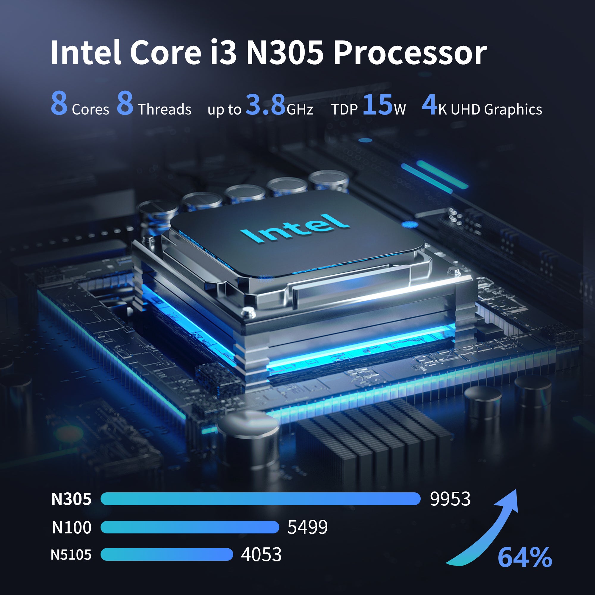 CWWK S3 Mini PC Firewall Hardware for Opnsense Pfsense,Softer Router Intel N150 N100 N305 N355 Dual Nic 2 10Gbe SFP+,2 Port i226V 2.5Gbe Lan