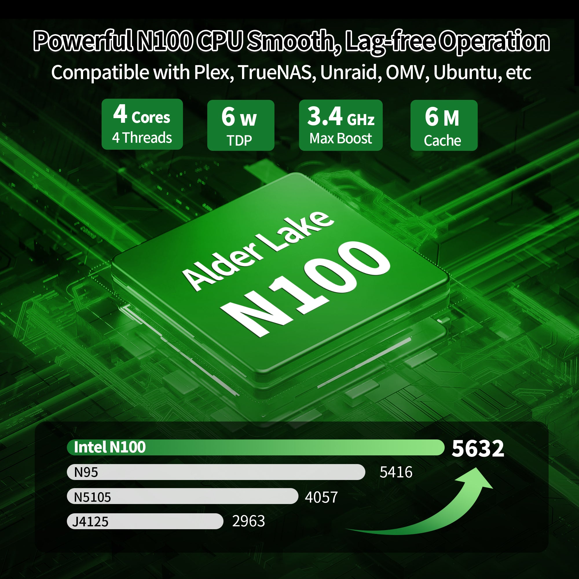 CWWK 4 Bay NAS Mini PC N100, 4 x NVMe Micro Computer Network-attached Storage (NAS) Hardware, Dual i226-V 2.5GbE LAN Small NAS PC with USB3.2, DDR5 8GB RAM 128GB SSD