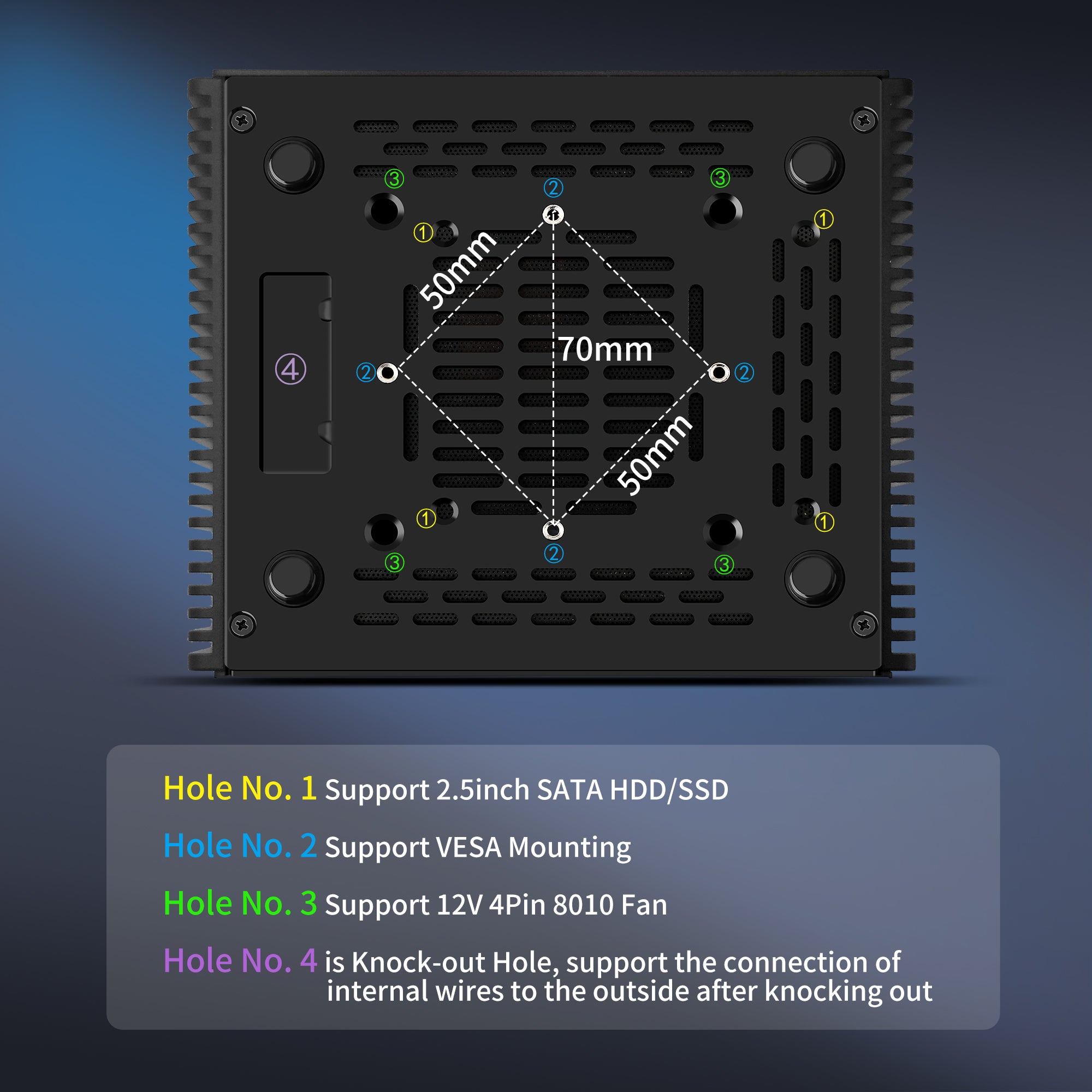 CWWK S7 Pro N150 Mini PC Firewall with 2 Port 10GbE RJ45 + 2 Port 2.5GbE LAN