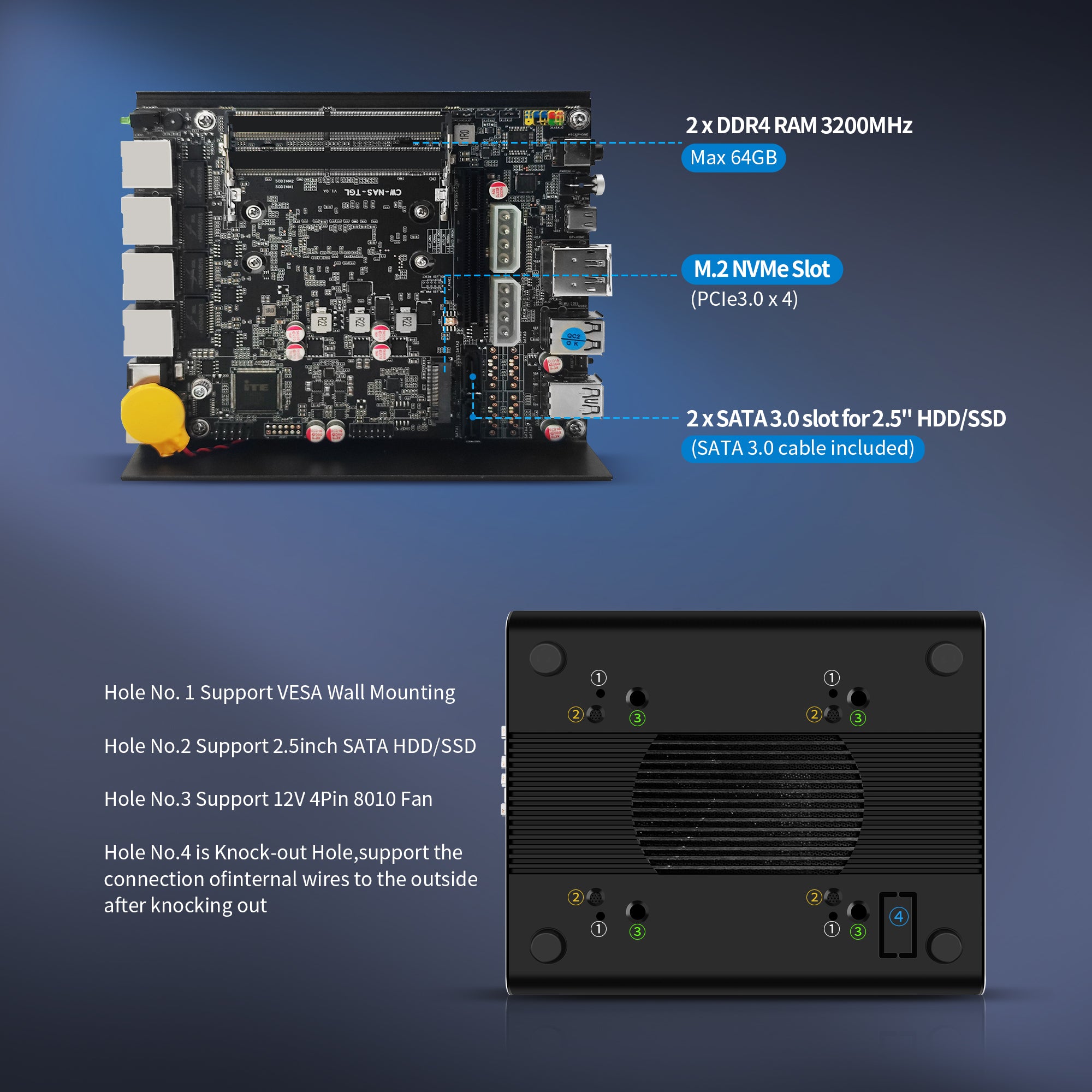 CWWK Mini PC Firewall Appliance Core i7-1185G7, Core i5 1135G7, Core i3 1115G4, 2 x 10GbE SFP+ Mini Computer mit 4 x i226-V 2.5GbE LAN, 4K 3-Display, USB-C, AES-NI