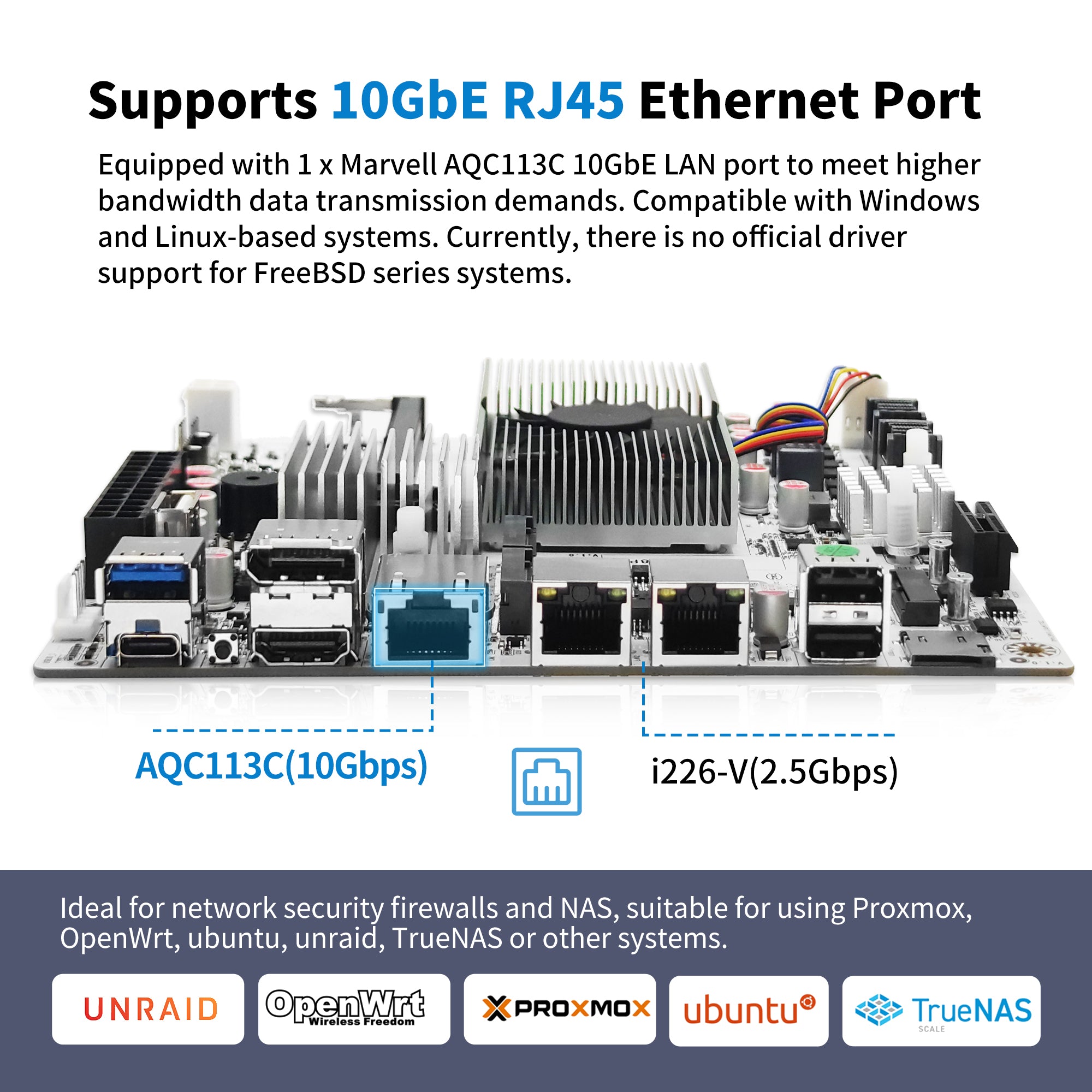 CWWK NAS Motherboard 8 Bay with 10GbE RJ45 LAN, N150/N355CPU Mini ITX PC Motherboard White M8 (N100 Upgrade), 2 x NVMe, Dual 2.5Gb Ethernet, M.2 WiFi, USB-C, DDR5 , PCIe x1, TF (Optional 2X 4-SATA Cable)