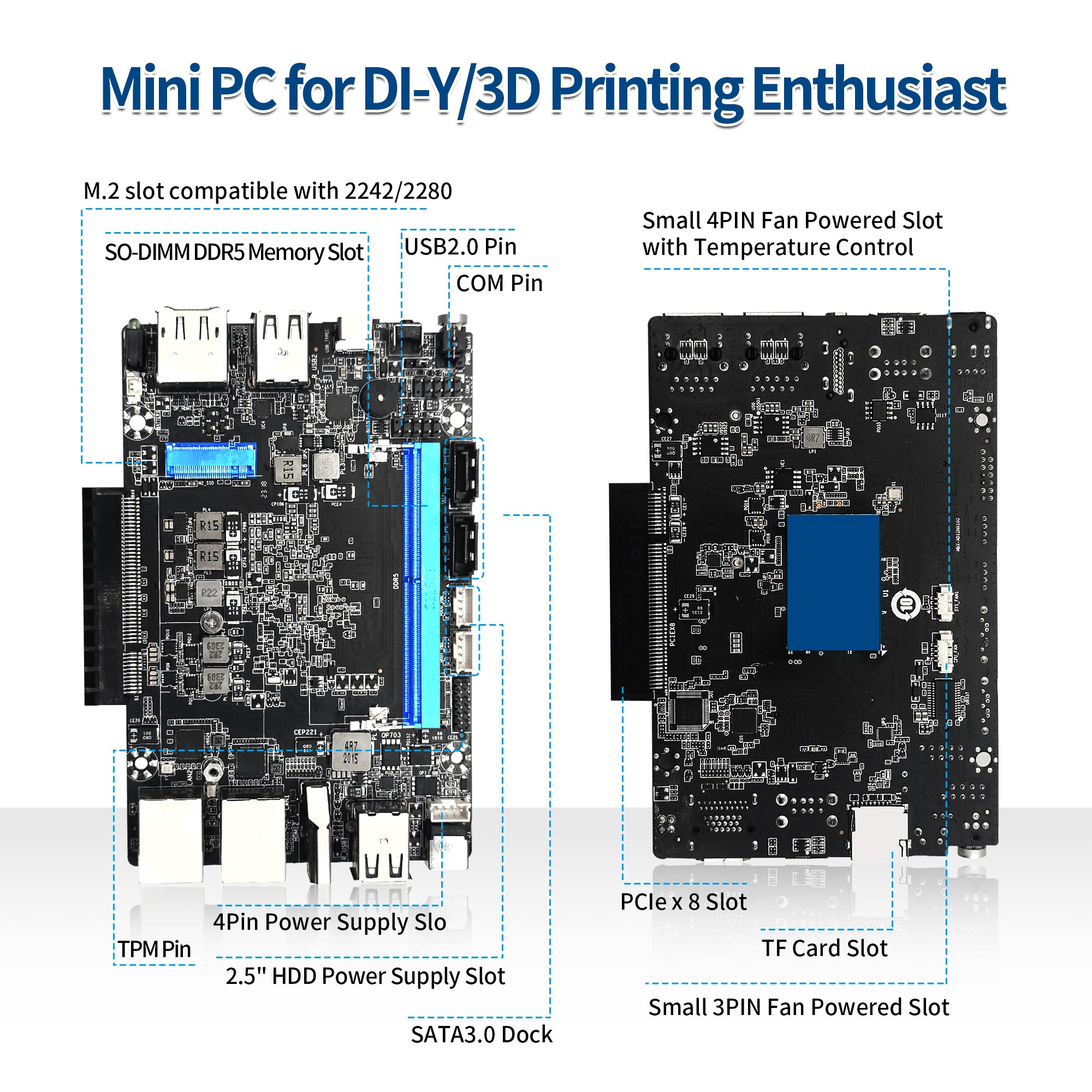 Mini PC motherboard with various slots and connectors on a white background