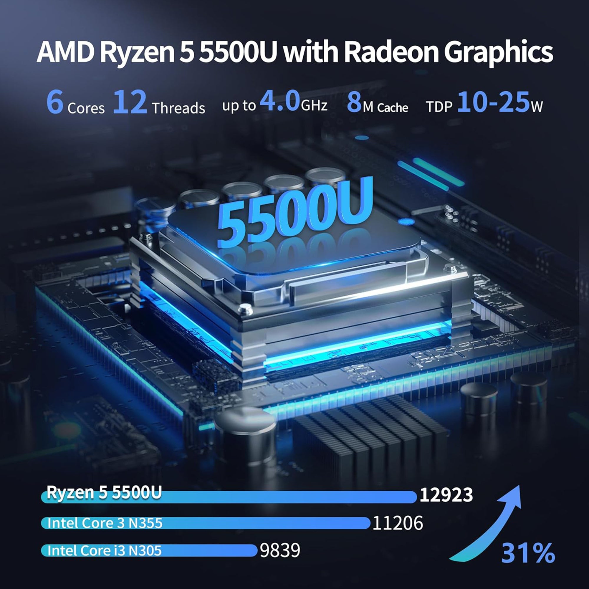 CWWK Mini PC Fanless Ryzen 5 5500U Firewall Appliance, 4 x i226-V 2.5GbE LAN OPNsense Mini Computer, F16 Micro PC 8GB RAM 128GB SSD, 2-NVMe, USB-C, 3-Display, MicroSD, M.2 E-key