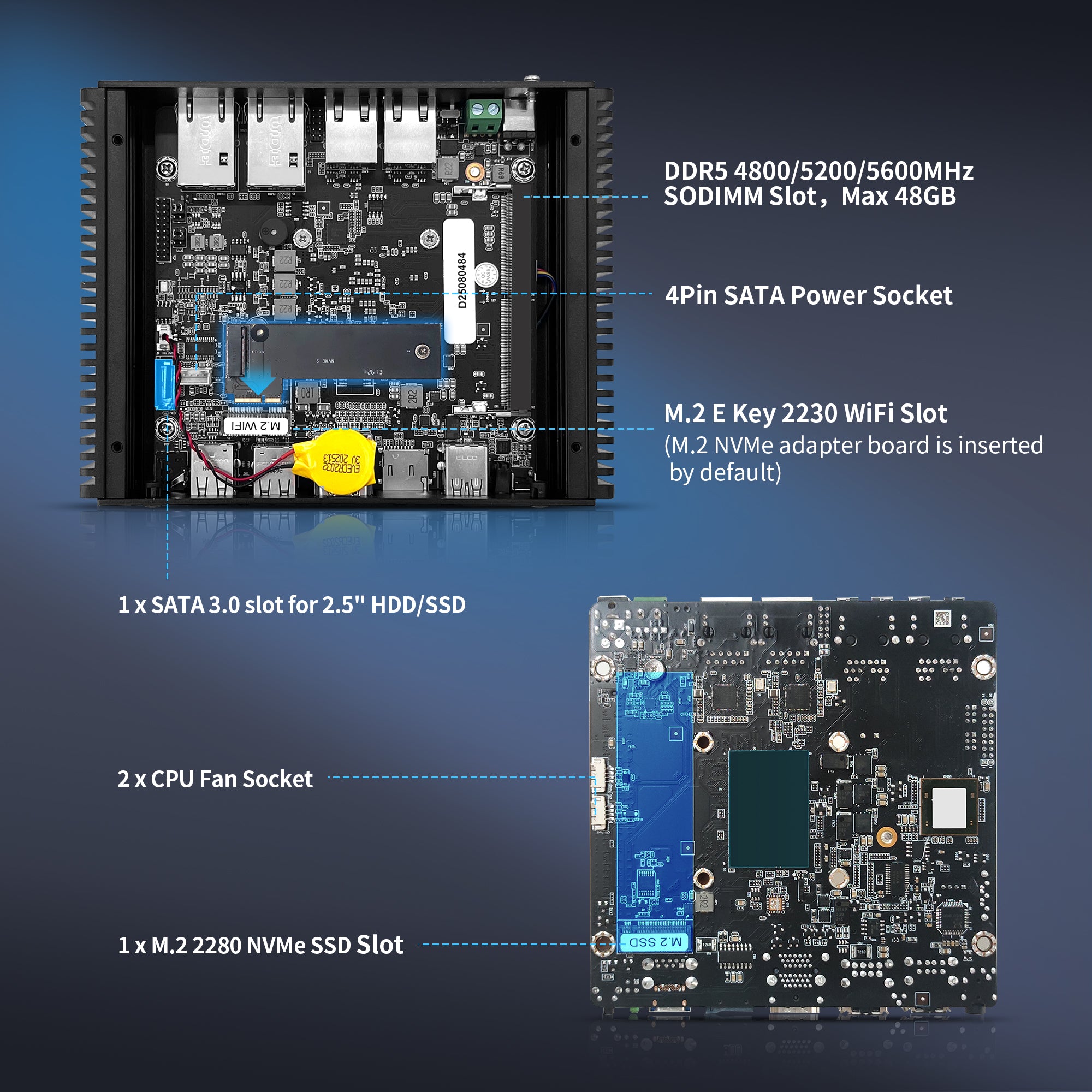 CWWK N150 Mini PC (Upgraded N100) Firewall with 4 Port 10GbE RJ45 + 2.5GbE LAN, S7 Pro OPNsense Appliance Mini Computer, Barebone Micro PC DDR5 NO RAM/SSD/OS, Dual NVMe, USB-C, TF