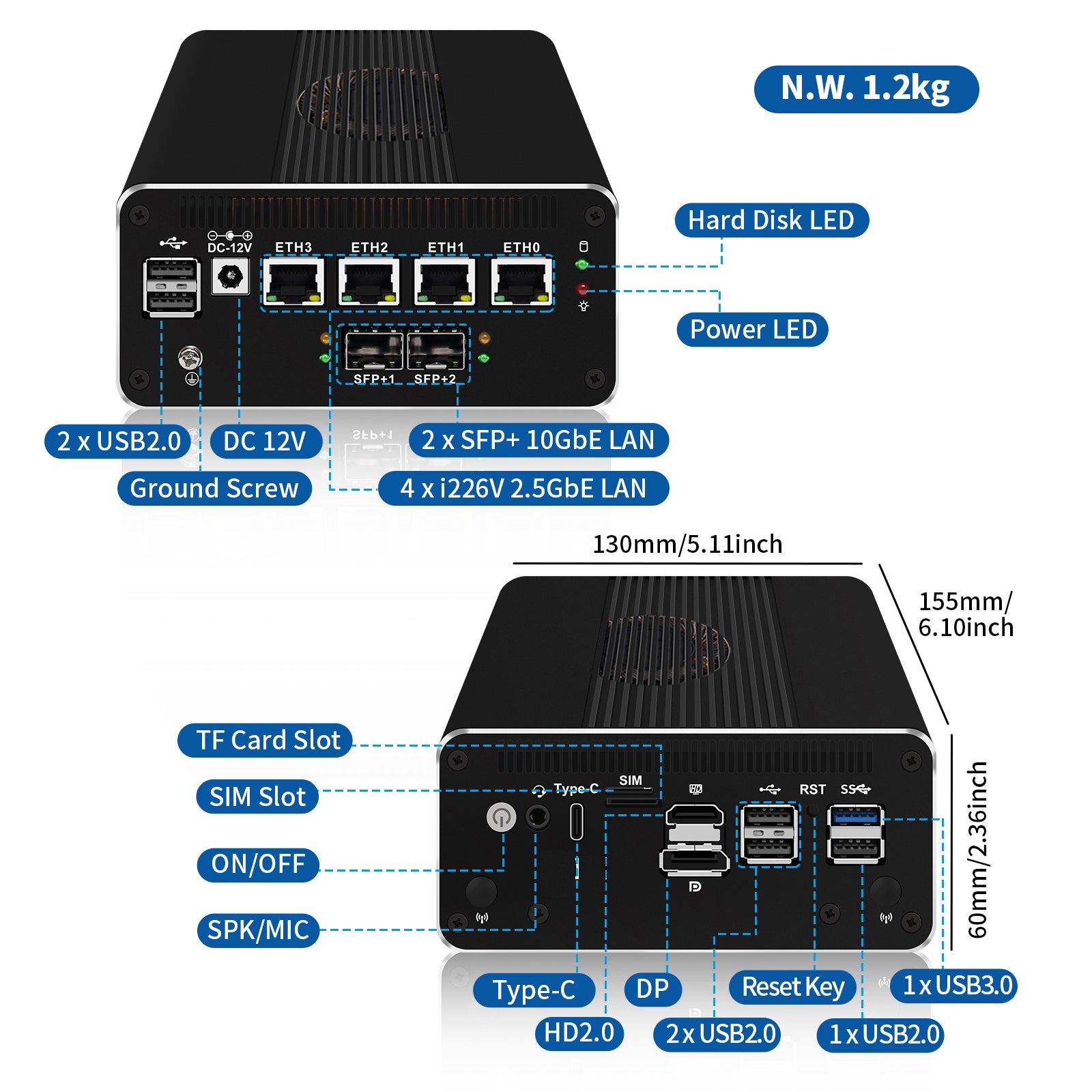 CWWK W6 Mini PC Router Micro Firewall Appliance, 2 X 10GbE SFP+, N100/N305 OPNsense Hardware, 4 x i226V 2.5GbE LAN Ports, Console COM, Router OS DDR5 16GB RAM 512GB NVMe SSD