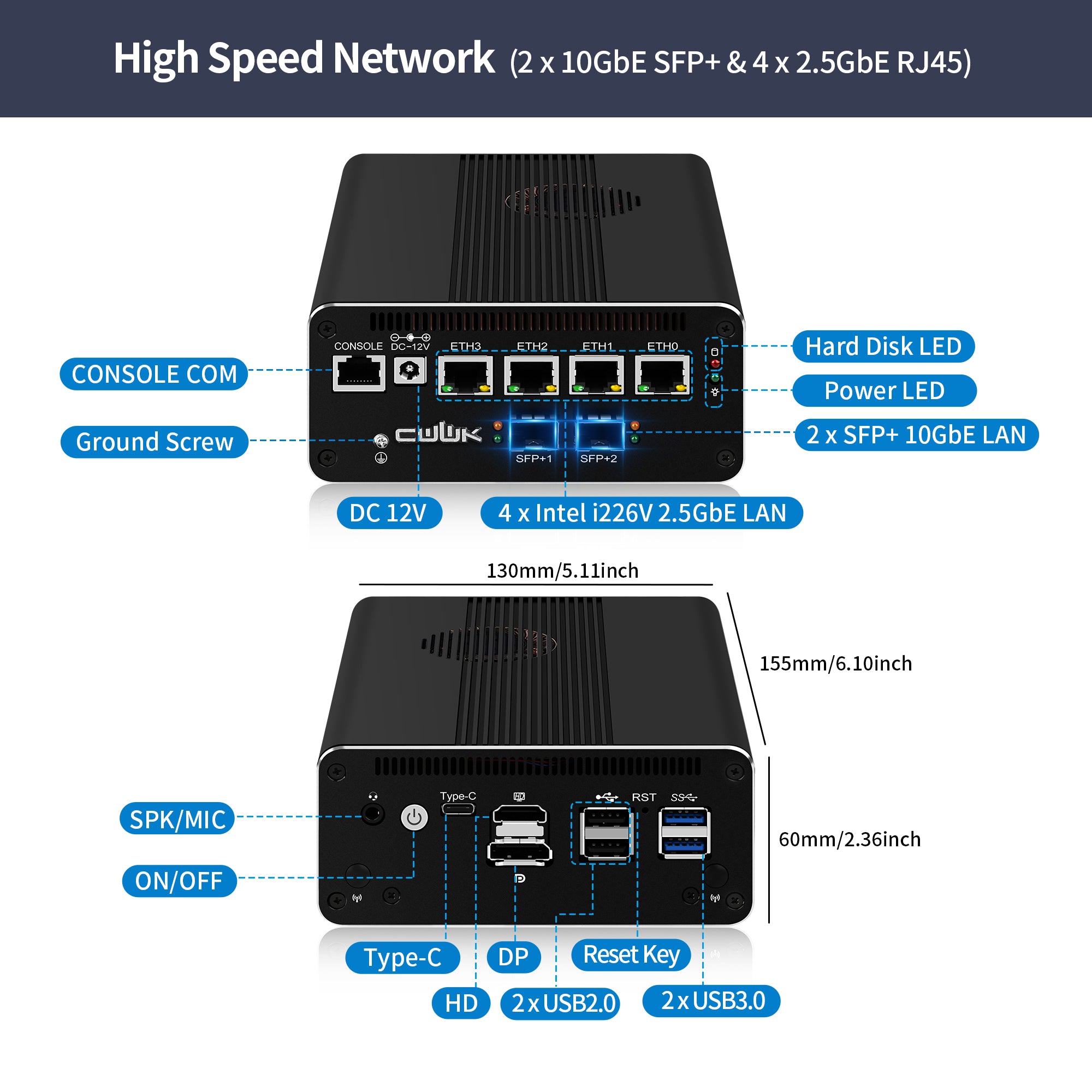CWWK Mini PC Firewall Appliance Core i7-1185G7, Core i5 1135G7, Core i3 1115G4, 2 x 10GbE SFP+ Mini Computer mit 4 x i226-V 2.5GbE LAN, 4K 3-Display, USB-C, AES-NI