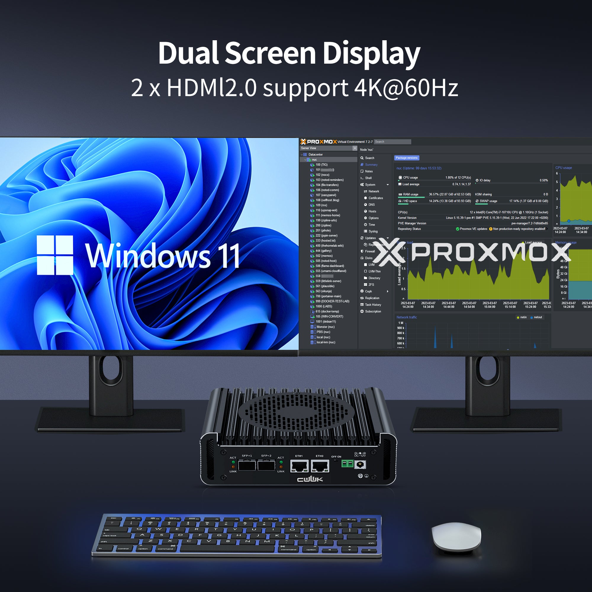 CWWK S1 N150 N355 Mini PC Firewall Appliance, 2 x 10GbE SFP+ Mini Computer with 2 x i226-V 2.5GbE LAN, OPNsense Micro PC, Dual 4K Display, USB-C, TF, AES-NI