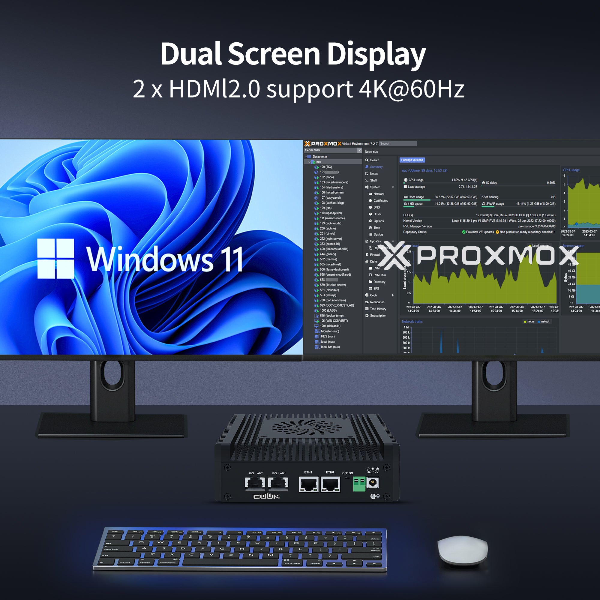 CWWK S7 Pro N150 Mini PC Firewall with 2 Port 10GbE RJ45 + 2 Port 2.5GbE LAN