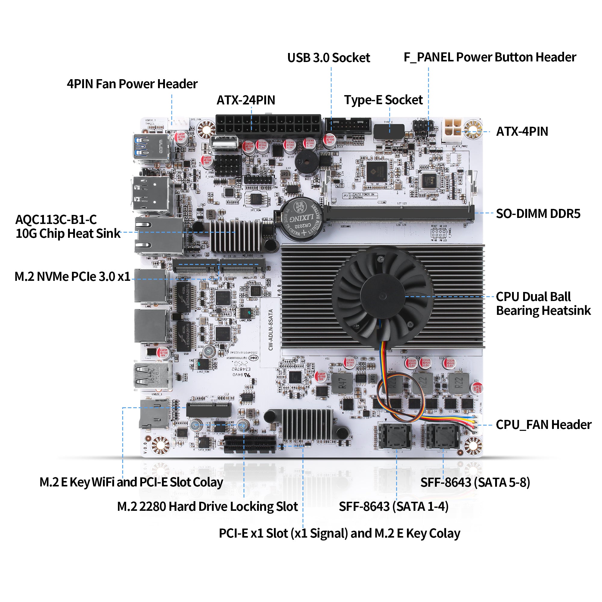 CWWK NAS Motherboard 8 Bay with 10GbE RJ45 LAN, N150/N355CPU Mini ITX PC Motherboard White M8 (N100 Upgrade), 2 x NVMe, Dual 2.5Gb Ethernet, M.2 WiFi, USB-C, DDR5 , PCIe x1, TF (Optional 2X 4-SATA Cable)
