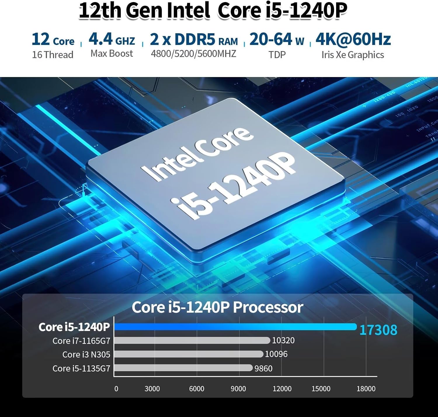 CWWK A8 Mini PC Firewall Micro Appliance, 8 Port i226V 2.5GbE LAN,12th Gen Core i5 1240P, OPNsense Hardware