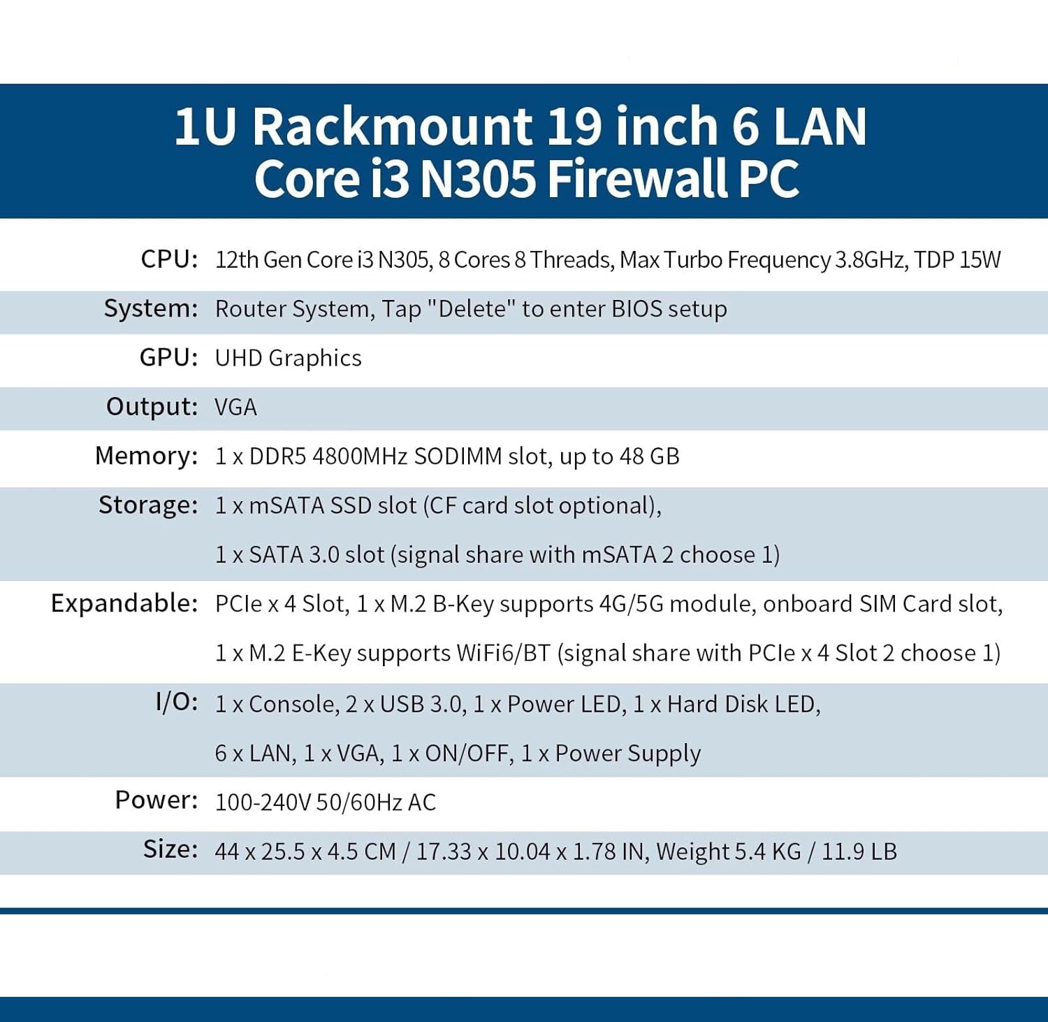 CWWK N13 1U Firewall Appliance N305, 6x i226V 2.5GbE LAN Firewall Hardware VPN Router PC, DDR5 OPNsense Hardware 19”Rackmount for Homelab Server with VGA, SIM, Barebone, Support ODM
