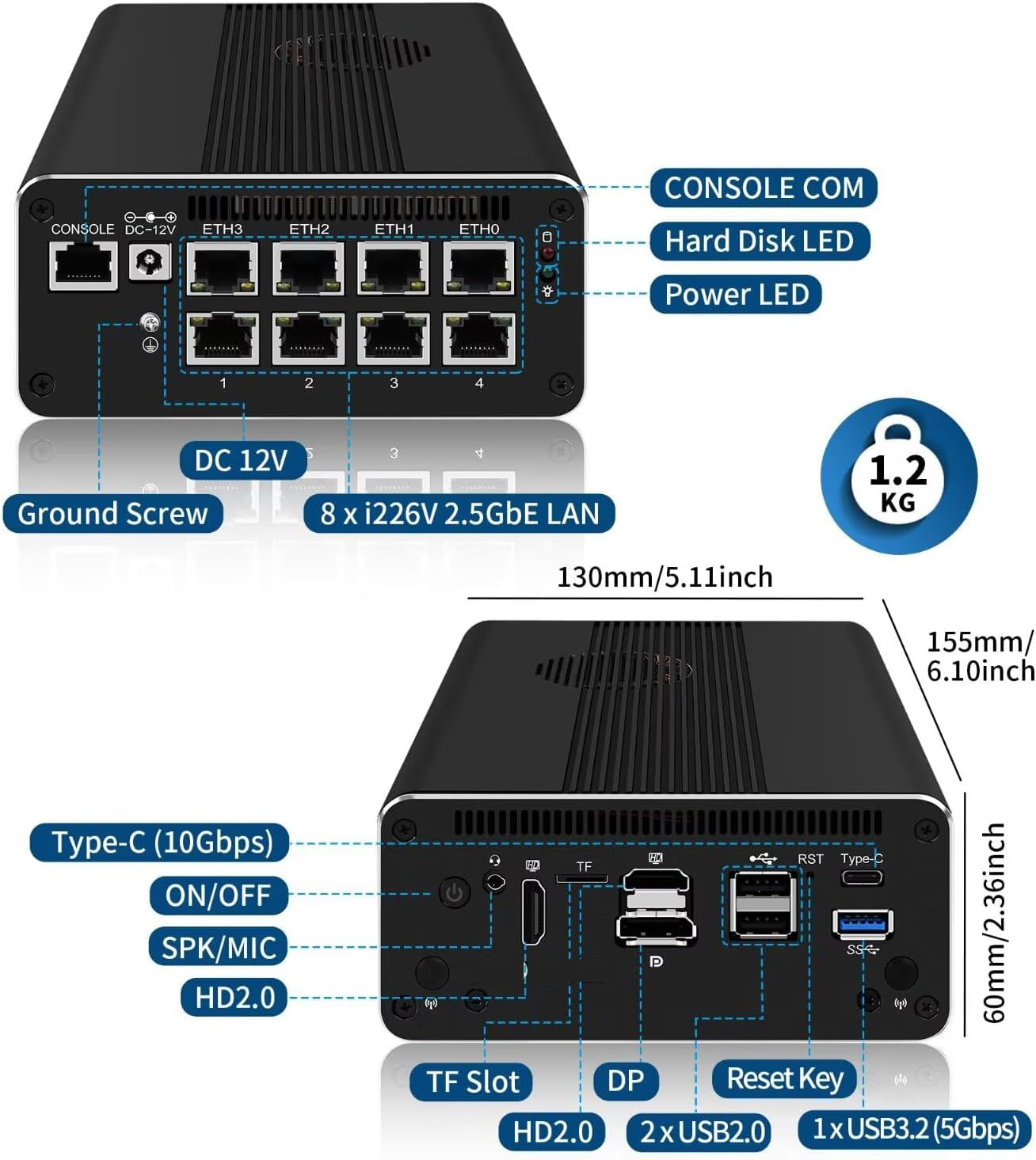 CWWK A8 Mini PC Firewall Micro Appliance, 8 Port i226V 2.5GbE LAN,12th Gen Core i5 1240P, OPNsense Hardware