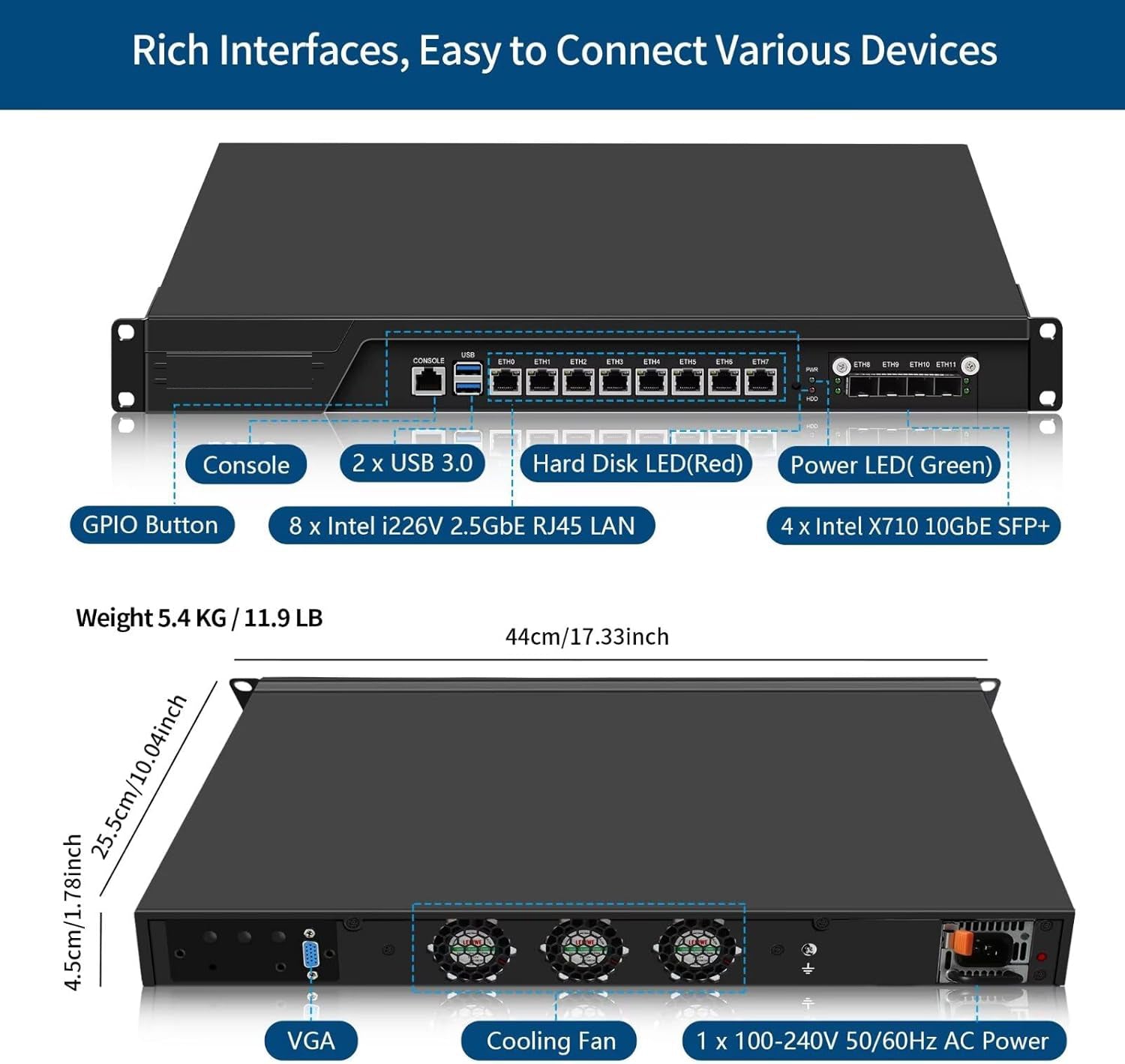 CWWK N15 1U Firewall Hardware B150 Core i3 7100, 4 x 10Gb SFP+ LAN Firewall Appliance VPN Router PC, 8GB RAM 64GB SSD OPNsense Hardware 19”Rackmount for Homelab with VGA, SIM