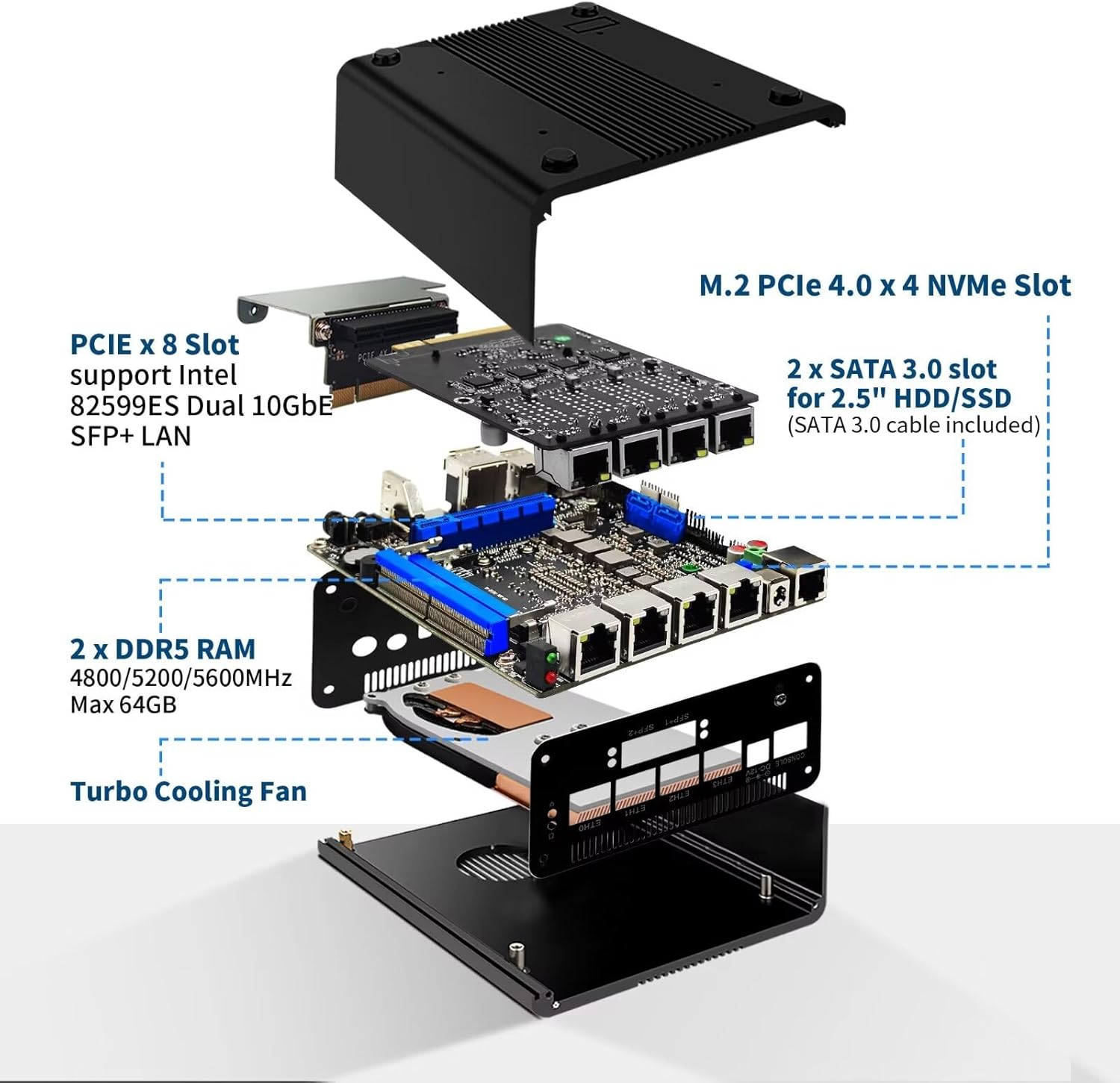 CWWK A8 Mini PC Firewall Micro Appliance, 8 Port i226V 2.5GbE LAN,12th Gen Core i5 1240P, OPNsense Hardware