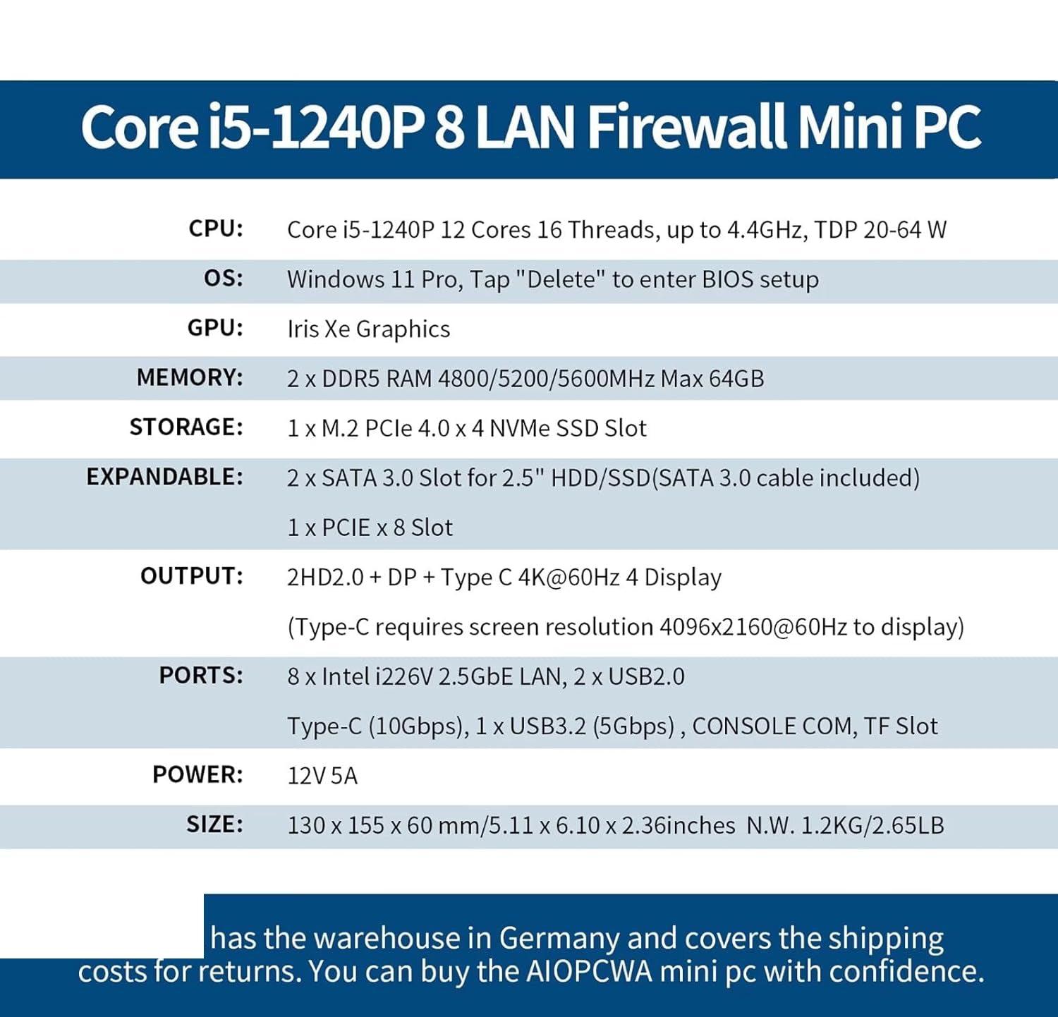 CWWK A8 Mini PC Firewall Micro Appliance, 8 Port i226V 2.5GbE LAN,12th Gen Core i5 1240P, OPNsense Hardware