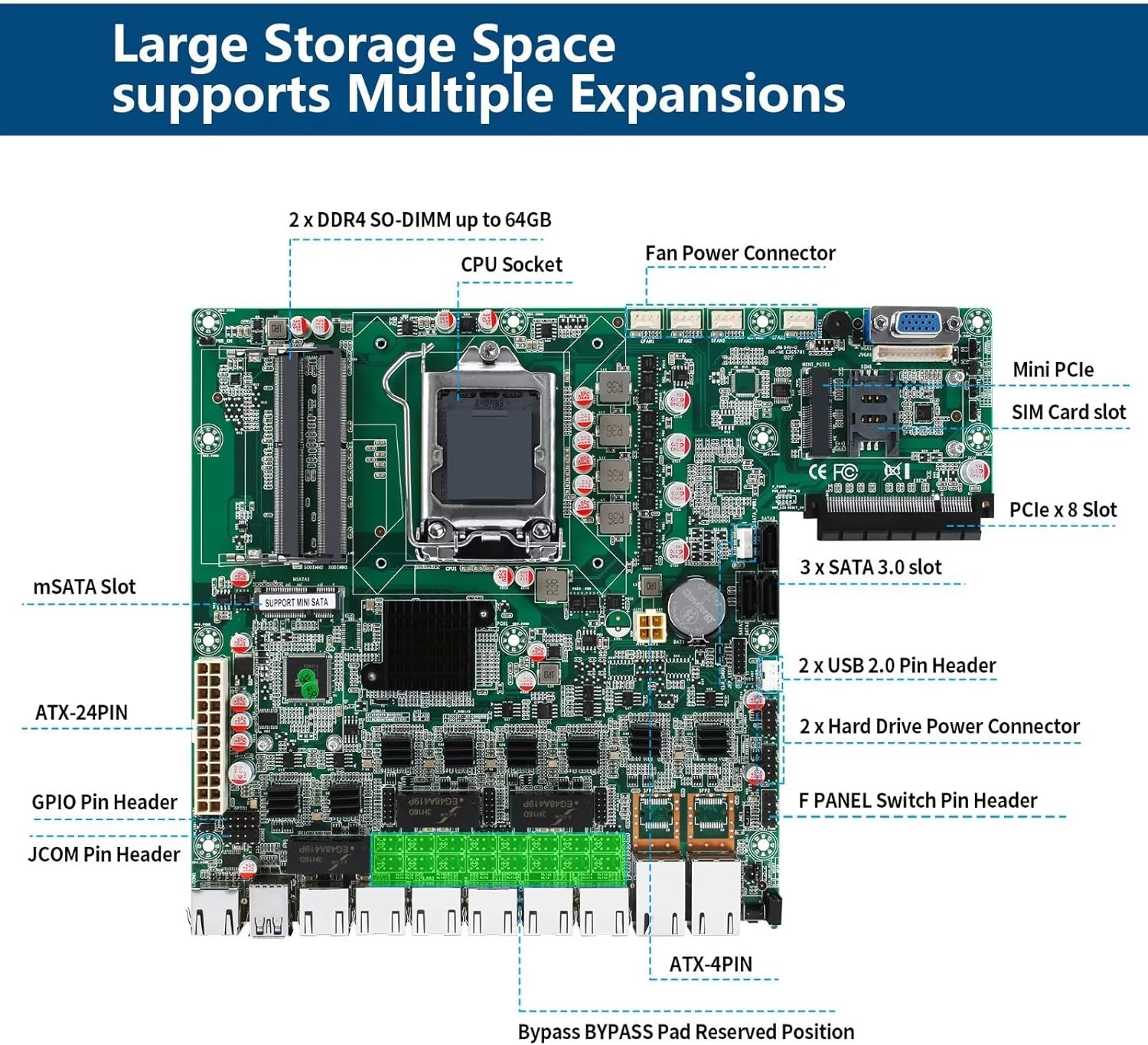 CWWK N15 1U Firewall Hardware B150 Core i3 7100, 4 x 10Gb SFP+ LAN Firewall Appliance VPN Router PC, 8GB RAM 64GB SSD OPNsense Hardware 19”Rackmount for Homelab with VGA, SIM