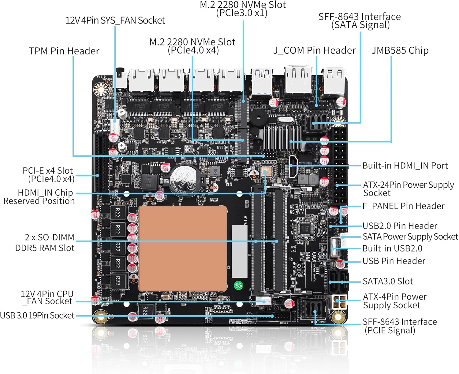 CWWK i5 NAS Mainboard 6 Bay, 6x M.2 NVMe Mini ITX Motherboard Core i5 12450H, DDR5 8GB RAM 128GB SSD PC Motherboards with PCIe4.0×4, 4 Port i226-V 2.5GbE LAN, USB3.2(with Adapter)