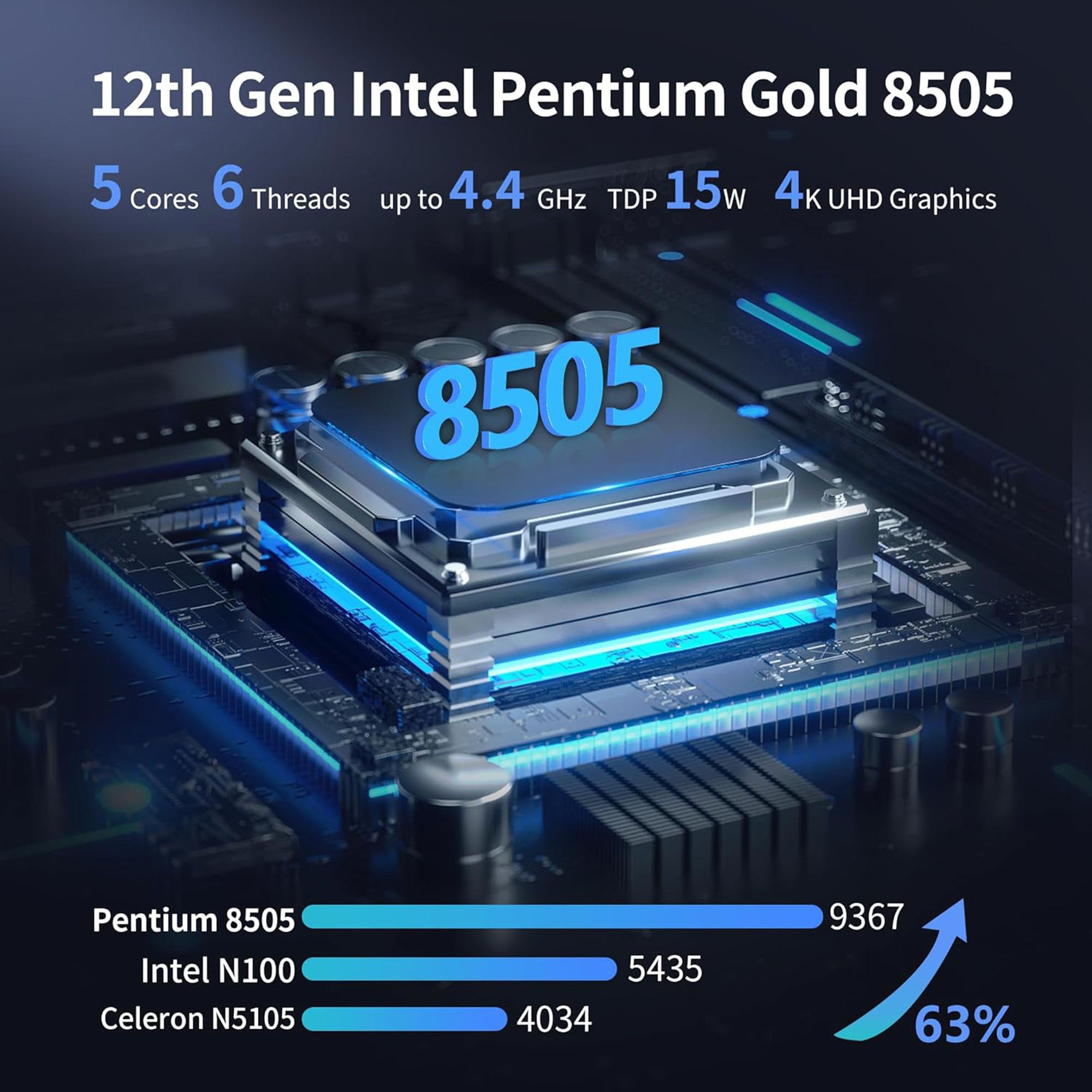 CWWK Mini PC Firewall Appliance Pentium 8505, 6 x i226-V 2.5GbE LAN OPNsense Mini Computer, F17 Fanless Micro PC DDR4 8GB RAM 256GB NVMe SSD, PCIe3.0 x4, USB-C, 3-Display, MicroSD