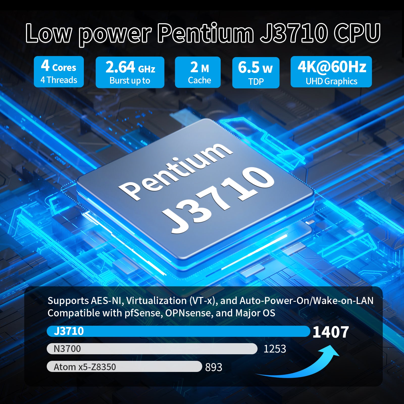 CWWK J3710 Fanless Microcomputers, 4X 2.5GbE LAN, OPNsense Mini Firewall Appliance Dual 4K HD/DP, Desktop Compact PC RJ45 COM Slot, 2 x USB3.0, Barebone for Home Office