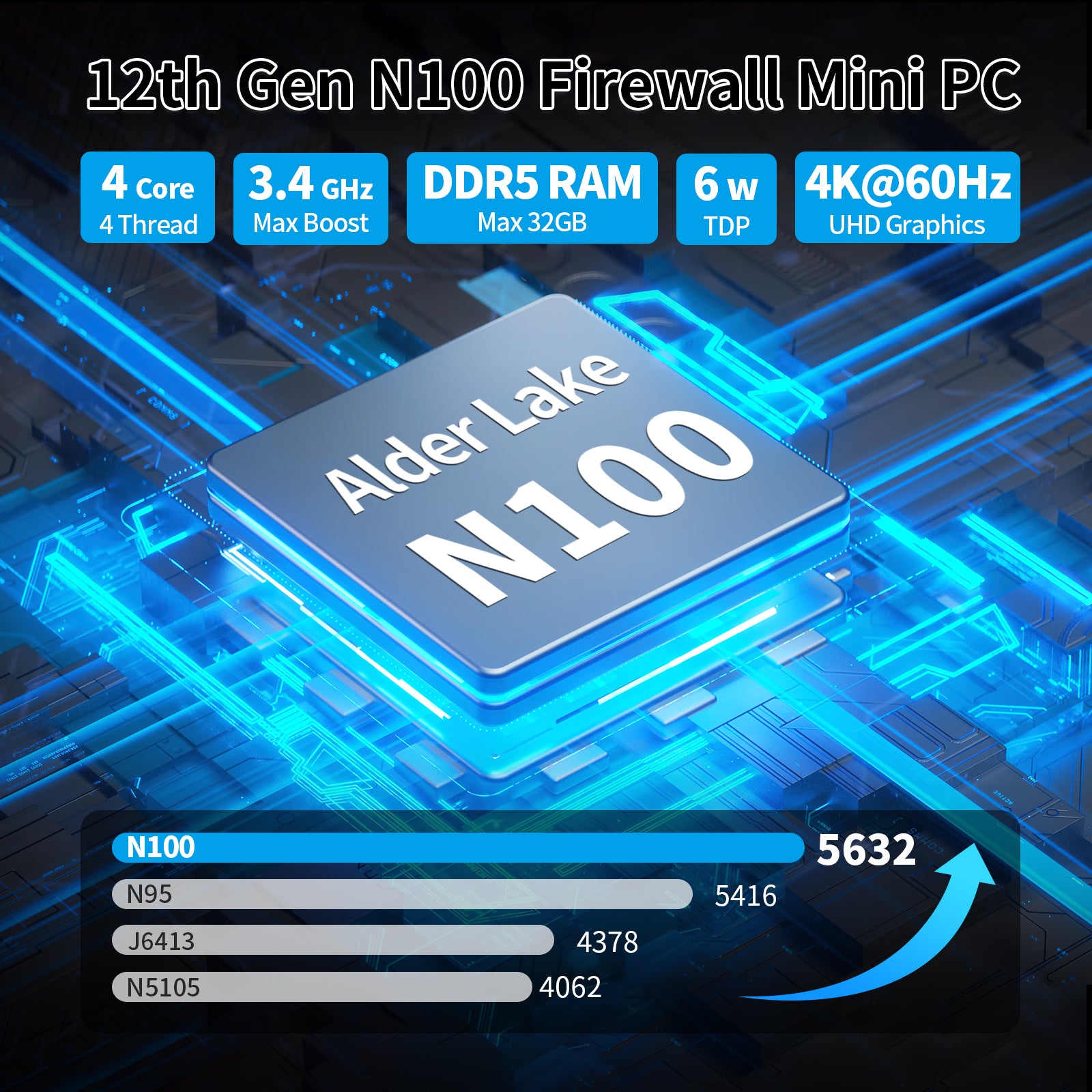 CWWK F19 Firewall Mini PC, Core i3 N305, 6 × 2.5GbE i226V LAN Ports,OPNsense Fanless Router PC, Mini Desktop Computer, DDR5 8GB RAM 128GB NVMe SSD