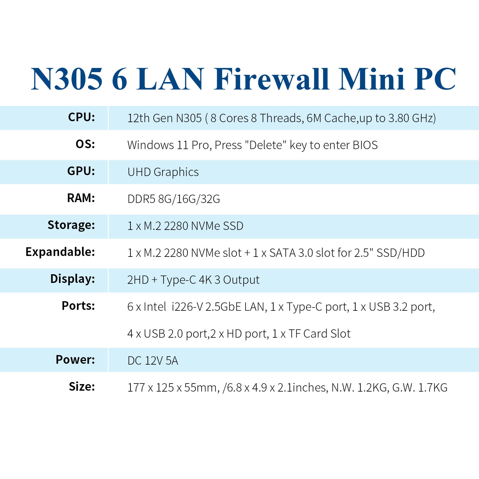 CWWK F19 Firewall Mini PC, Core i3 N305, 6 × 2.5GbE i226V LAN Ports,OPNsense Fanless Router PC, Mini Desktop Computer, DDR5 8GB RAM 128GB NVMe SSD