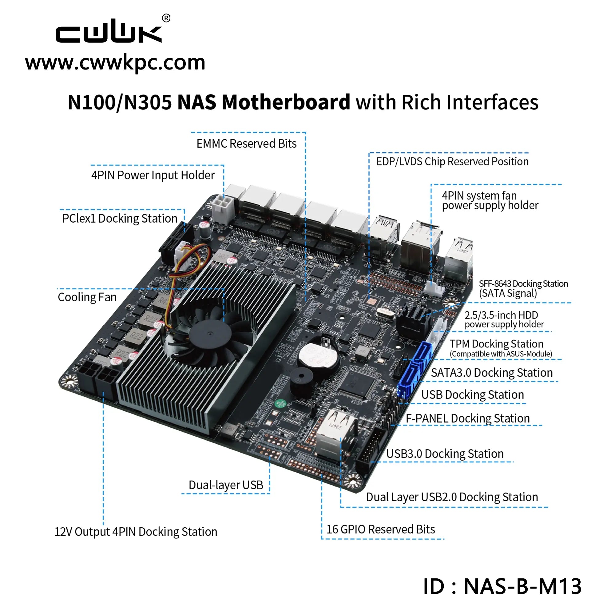 NAS-B-M13 DC 19V Embedded NAS Motherboard with 4x 2.5GbE, M.2 Expansion, HDMI and DP