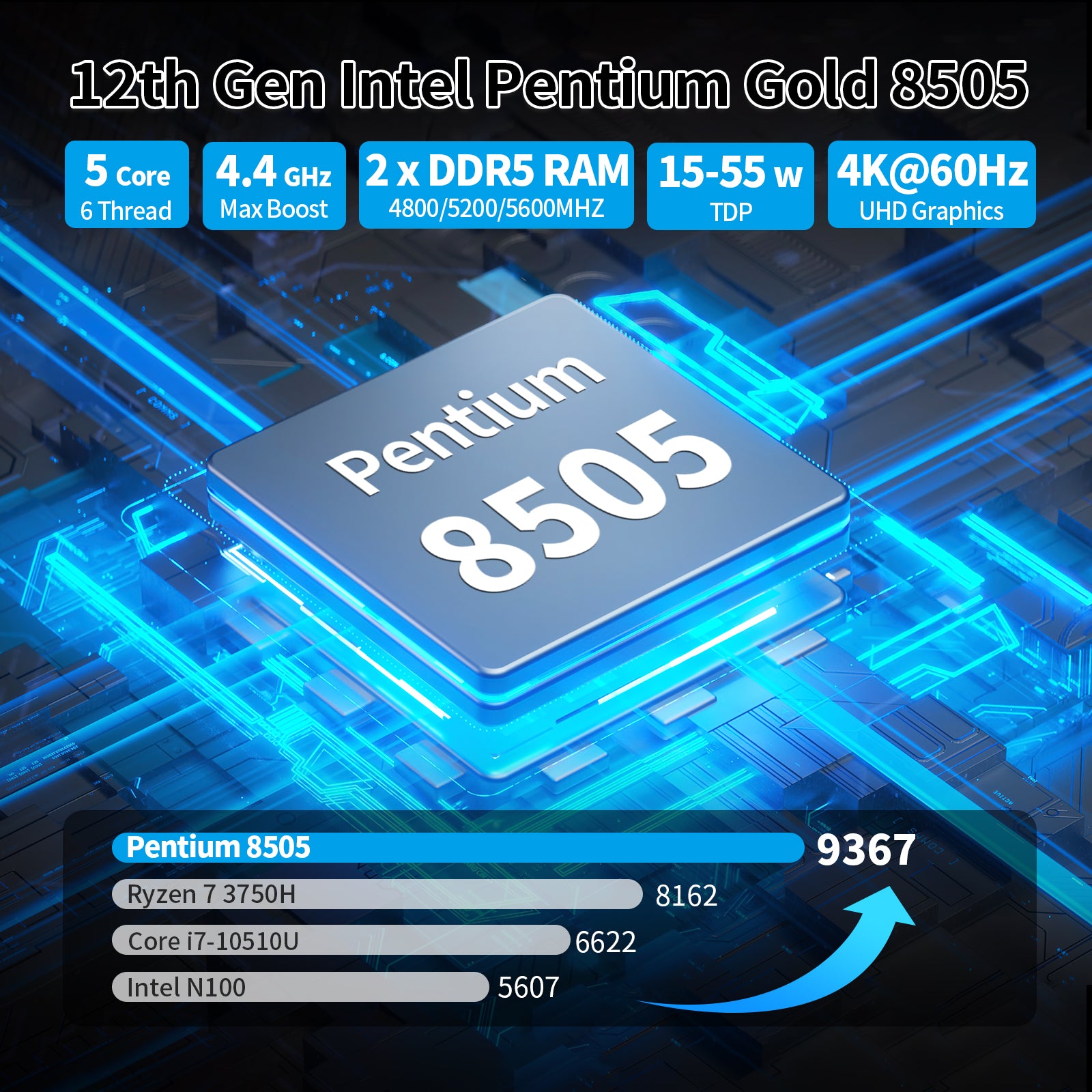 CWWK W65 Mini PC Router Micro Firewall Appliance, 2 X 10GbE SFP+, Core i5 1240P, OPNsense Hardware, 4 x i226V 2.5GbE LAN PortsRouter