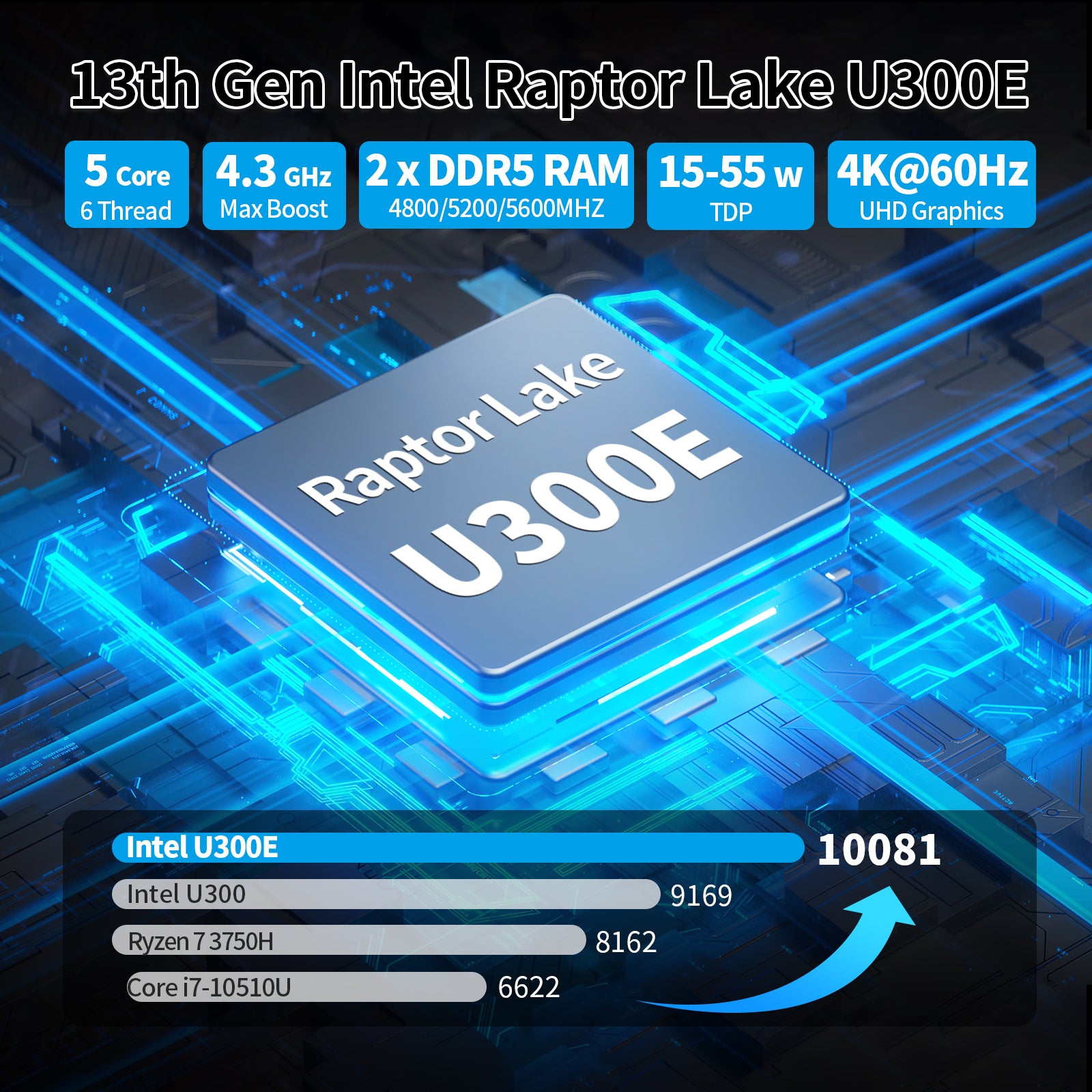 CWWK W65 Mini PC Router Micro Firewall Appliance, 2 X 10GbE SFP+, Core i5 1240P, OPNsense Hardware, 4 x i226V 2.5GbE LAN PortsRouter