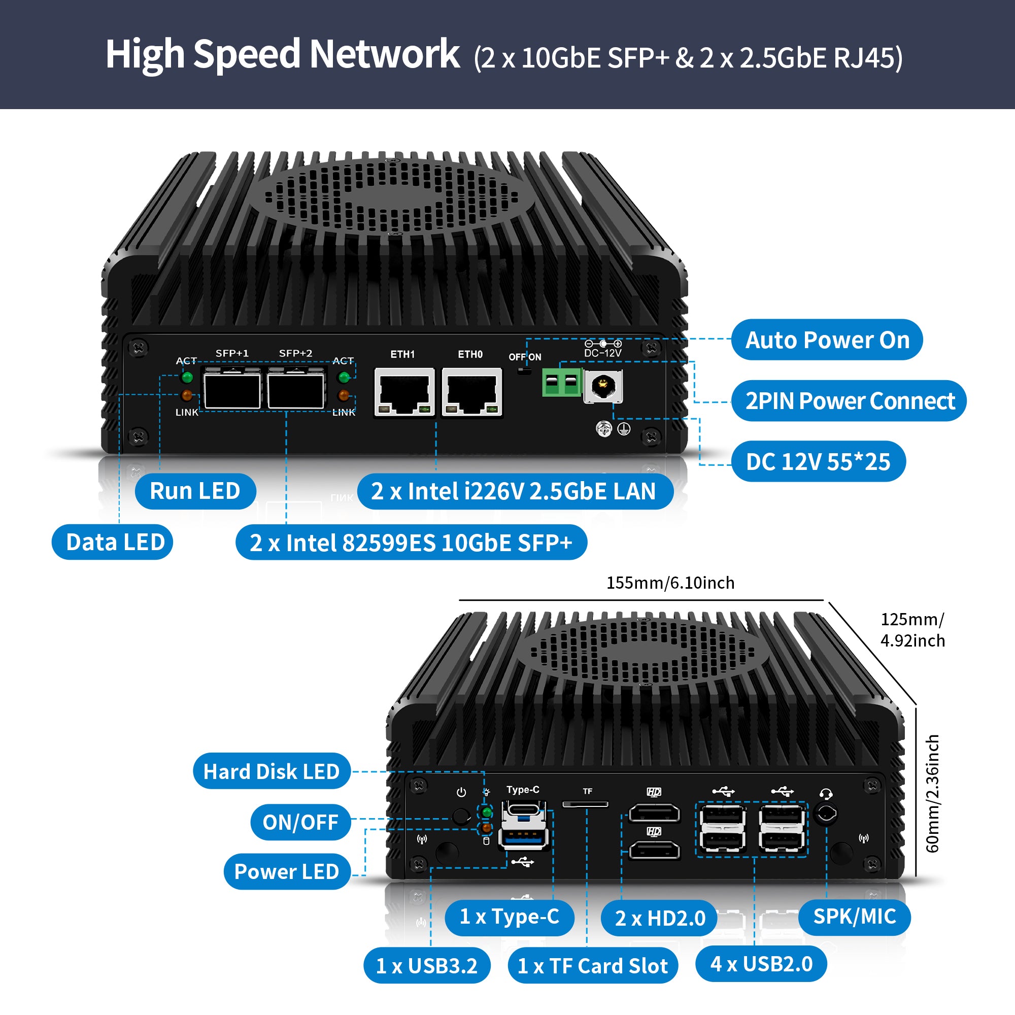 CWWK S2 N150 N355 Mini PC Firewall Appliance, 2 x 10GbE SFP+ Mini Computer with 2 x i226-V 2.5GbE LAN, OPNsense Micro PC DDR5 16GB RAM 512GB NVMe SSD, USB-C, TF, Dual 4K Display, AES-NI