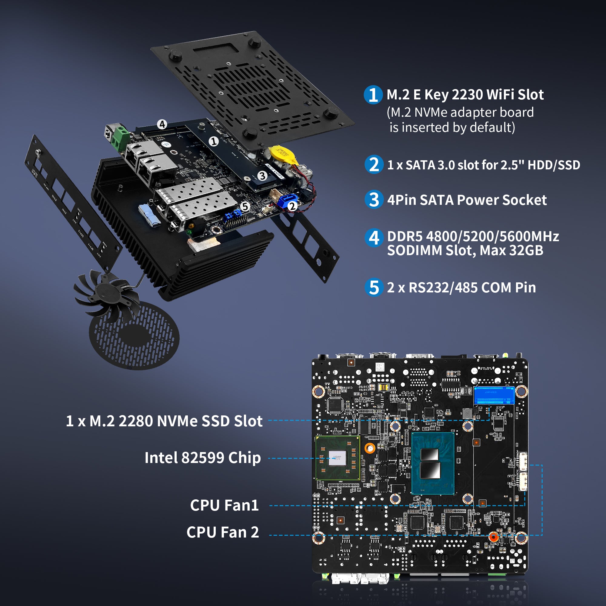 CWOS Computer Hardware P06 N150 N355 Mini PC Firewall Appliance, 2 x 10GbE SFP+ Mini Computer with 2 x i226-V 2.5GbE LAN, OPNsense Micro PC DDR5 16GB RAM 512GB NVMe SSD, USB-C, TF, Dual 4K Display, AES-NI