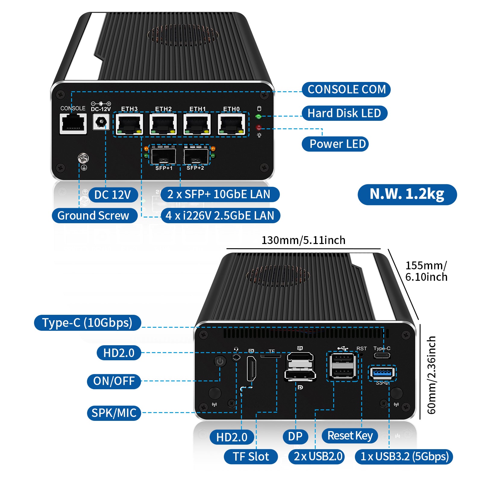 CWWK  W65 Mini PC Router Micro Firewall Appliance, 2 X 10GbE SFP+, Core i5 1240P, OPNsense Hardware, 4 x i226V 2.5GbE LAN PortsRouter