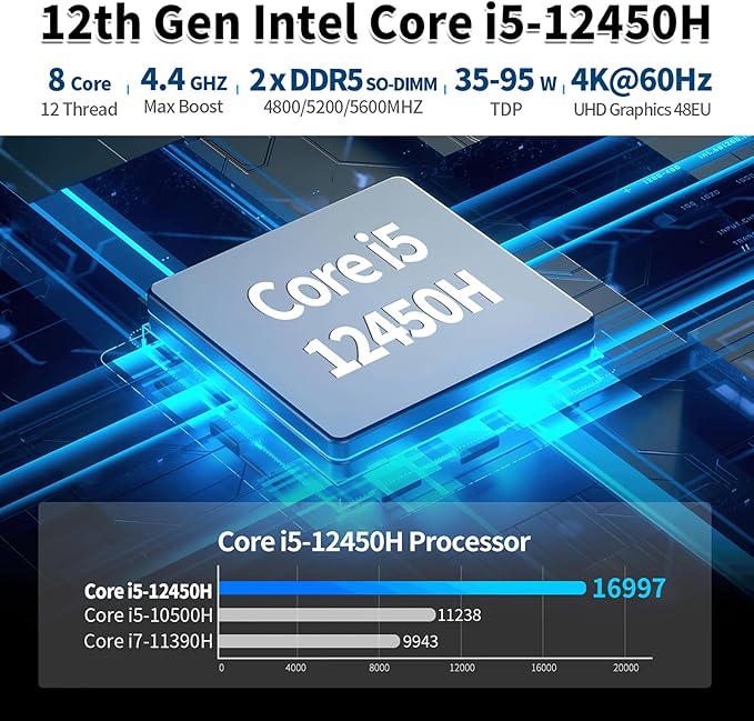 CWWK i5 NAS Mainboard 6 Bay, 6x M.2 NVMe Mini ITX Motherboard Core i5 12450H, DDR5 8GB RAM 128GB SSD PC Motherboards with PCIe4.0×4, 4 Port i226-V 2.5GbE LAN, USB3.2(with Adapter)