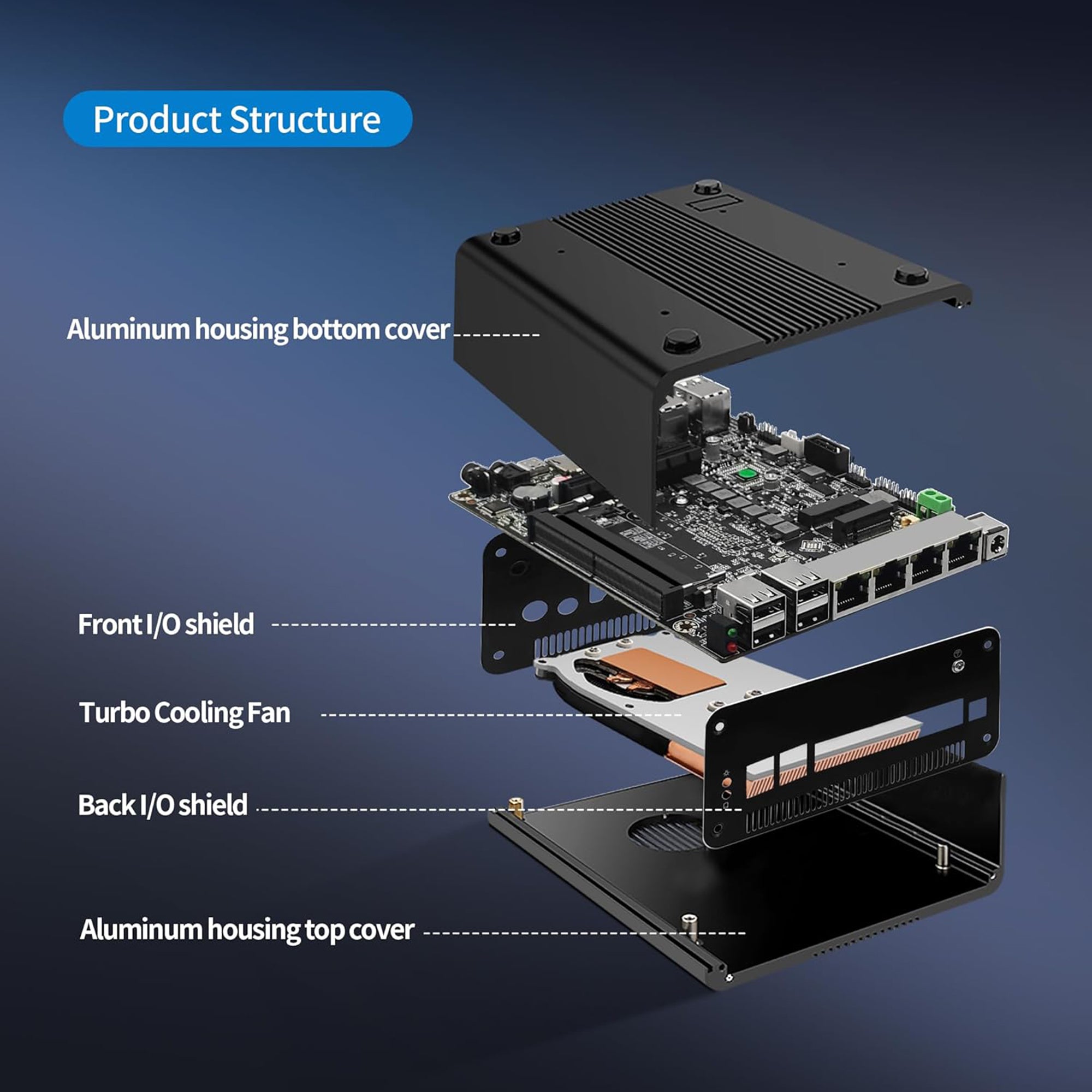 CWWK AI Mini PC Core Ultra 7 155H Firewall Appliance, 8 x 2.5GbE LAN Mini Computer, F28 Linux Server Micro PC, Win11 Pro, DDR5 32GB RAM 1TB NVMe, PCIe4.0 x4, USB4(40Gbps), HD/DP