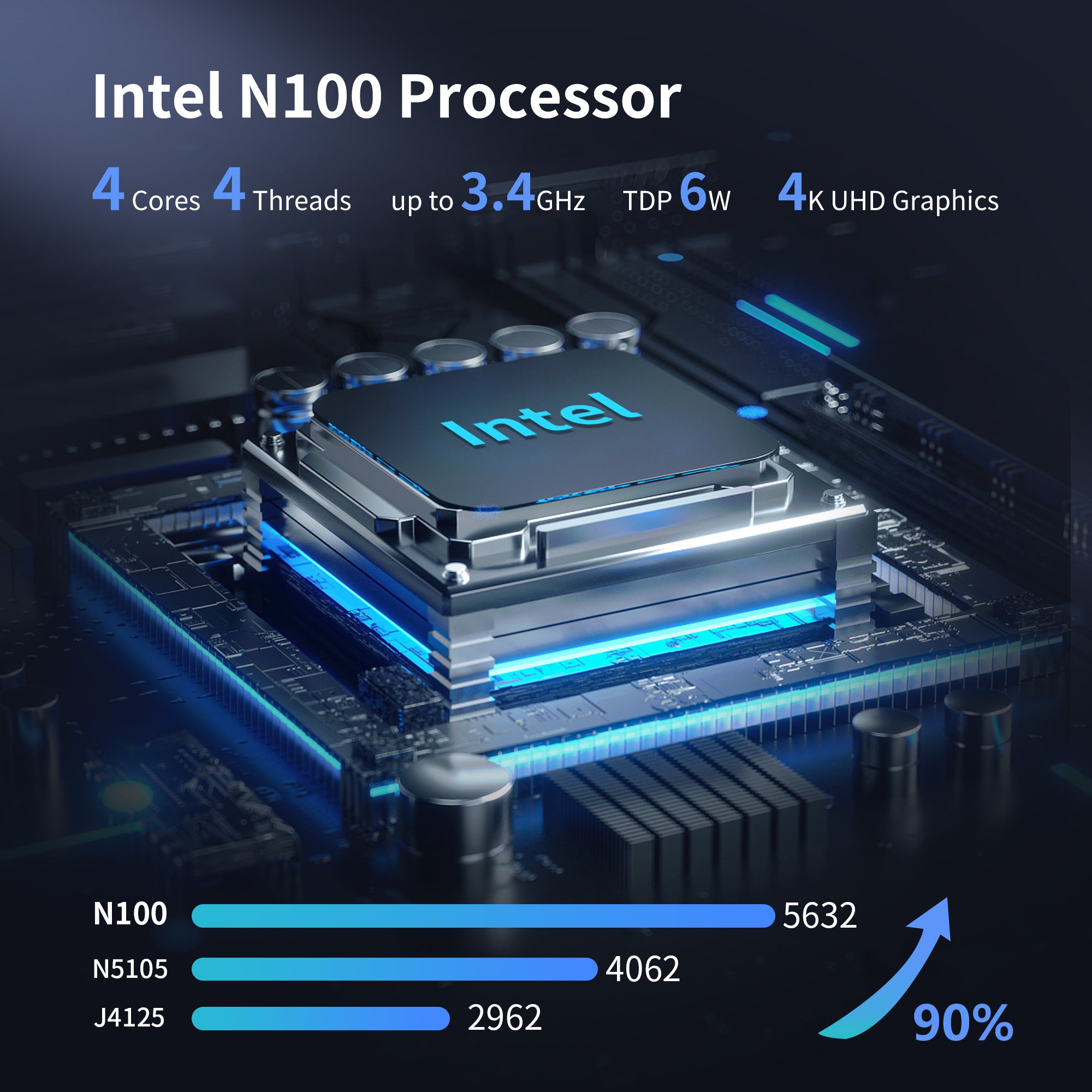 CWOS N01 2 Bay N100/N305 Mini PC, Computer Network-attached Storage (NAS) Hardware,Support Hot Swapping, Dual i226V 2.5GB LAN, Quad Core NAS Desktop Computer, 4K UHD,2USB3.2,SPK/MIC (Diskless)