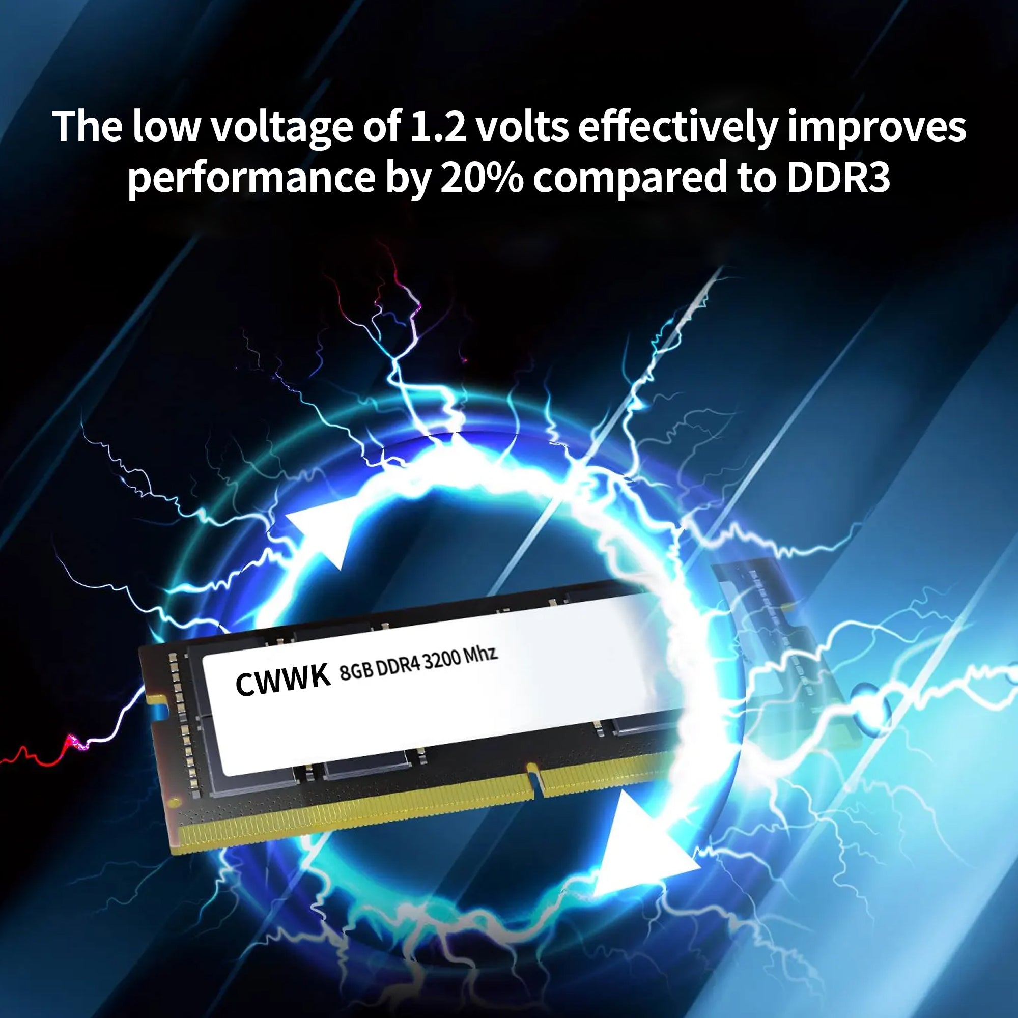 CWWK Computer Memory SD138 16GB DDR4 RAM 3200MHz CL22 Memory Module 260 Pin Computer Memory Hardware