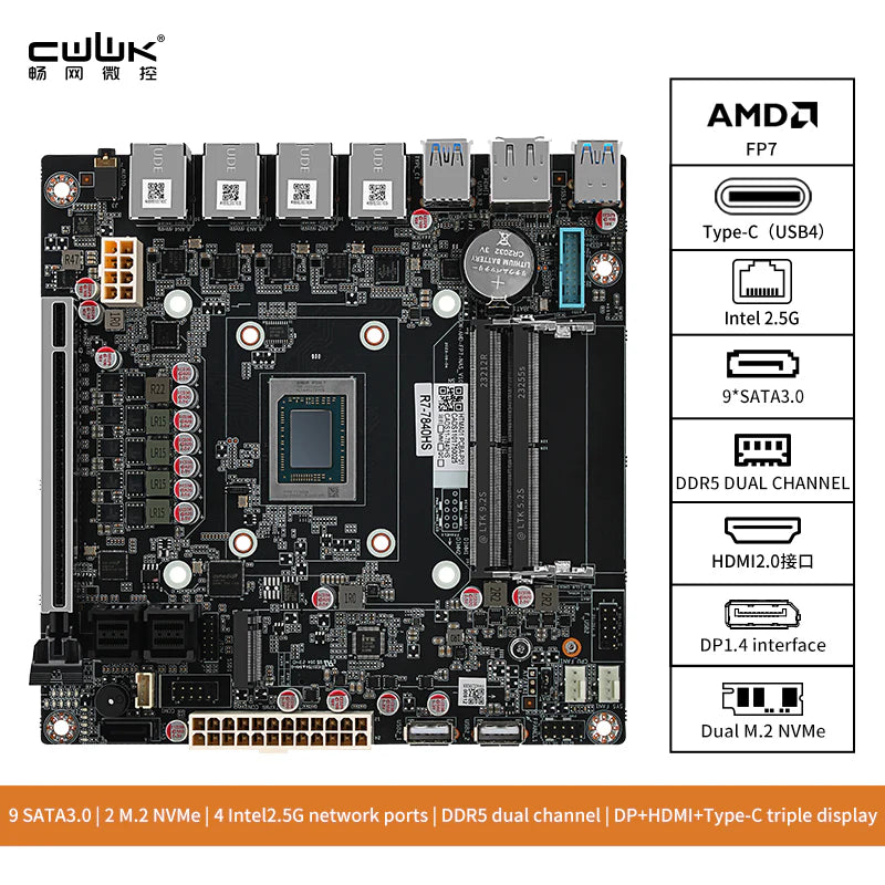 CWWK AMD-7940HS/8845HS Nas Motherboard 8-bay/9-bay 8K display 4 network 2.5G/9 SATA/PCIe x16 ITX