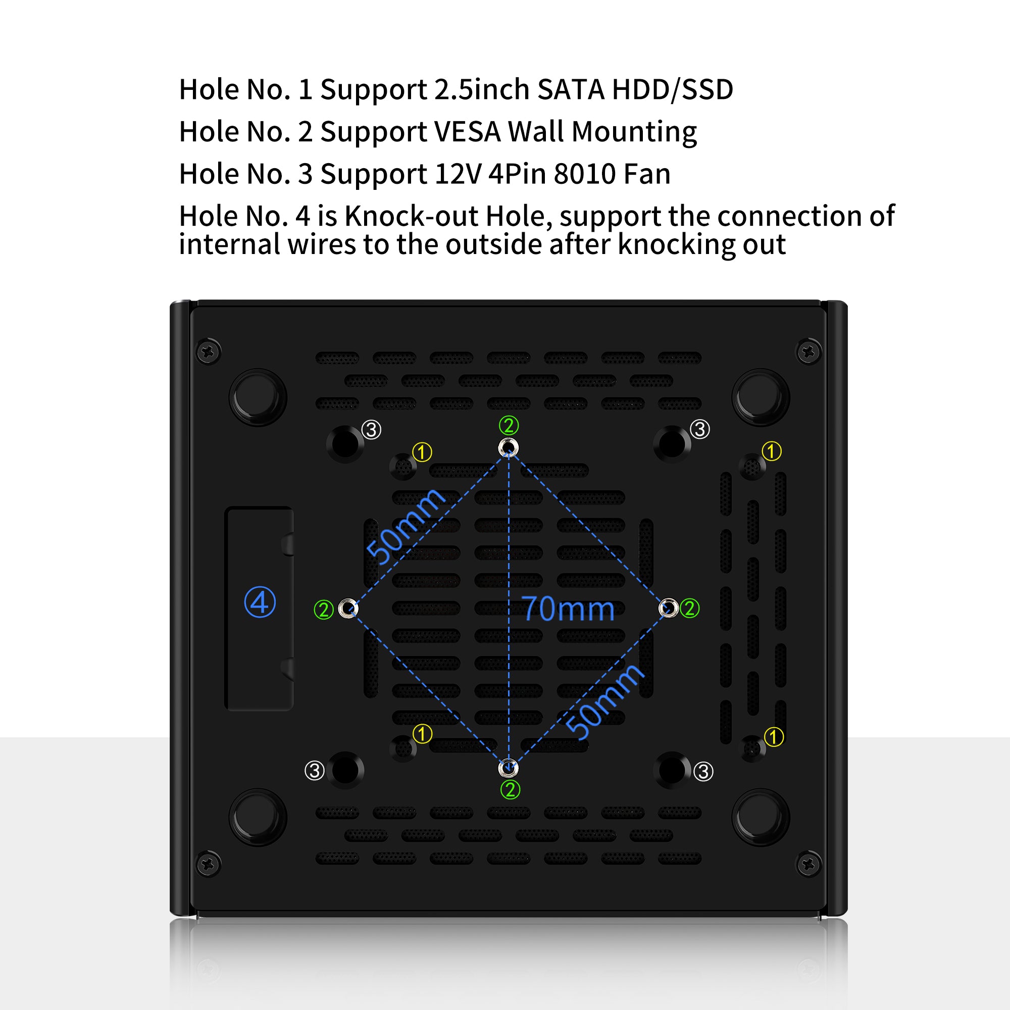 CWOS Computer Hardware P06 N150 N355 Mini PC Firewall Appliance, 2 x 10GbE SFP+ Mini Computer with 2 x i226-V 2.5GbE LAN, OPNsense Micro PC DDR5 16GB RAM 512GB NVMe SSD, USB-C, TF, Dual 4K Display, AES-NI