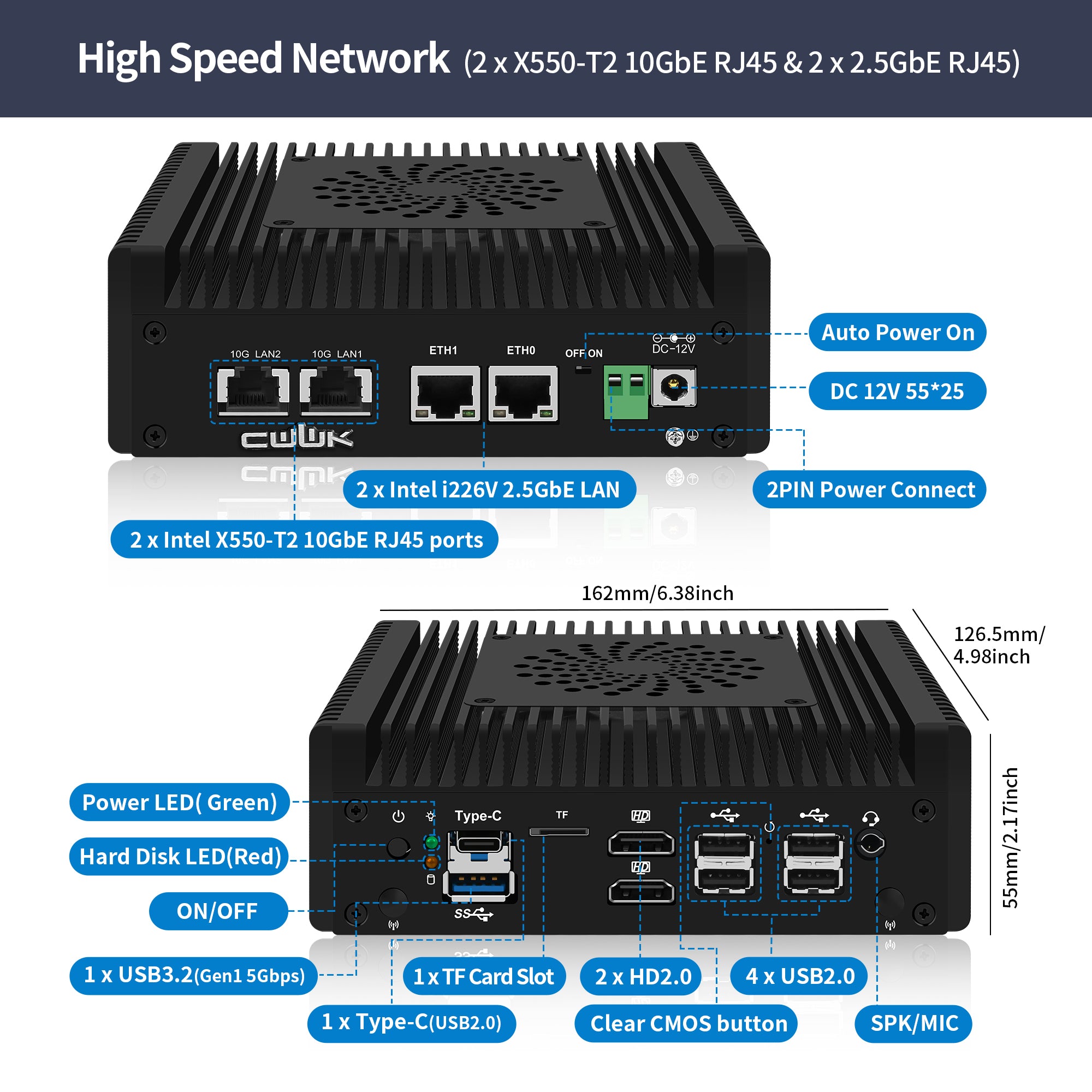 CWWK N150 Mini PC (Upgraded N100) Firewall with 4 Port 10GbE RJ45 + 2.5GbE LAN, S7 Pro OPNsense Appliance Mini Computer, Barebone Micro PC DDR5 NO RAM/SSD/OS, Dual NVMe, USB-C, TF