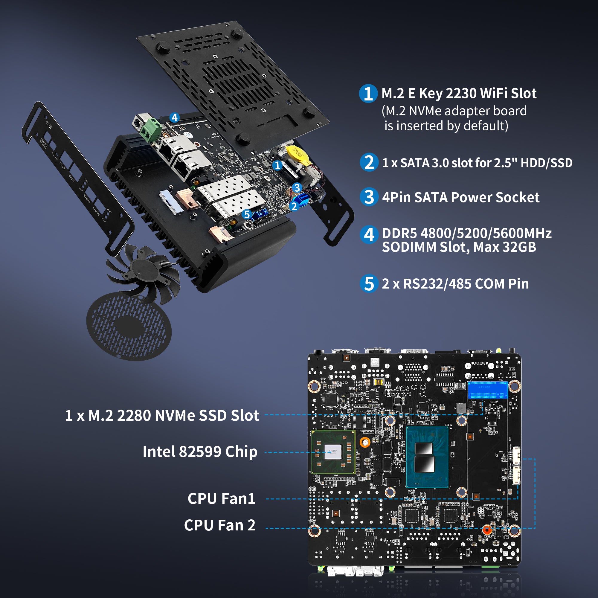 CWOS P02 Minicomputers N150 N355 Mini PC Firewall Appliance, 2 x 10GbE SFP+ Mini Computer with 2 x i226-V 2.5GbE LAN, OPNsense Micro PC, Dual 4K Display, USB-C, TF, AES-NI