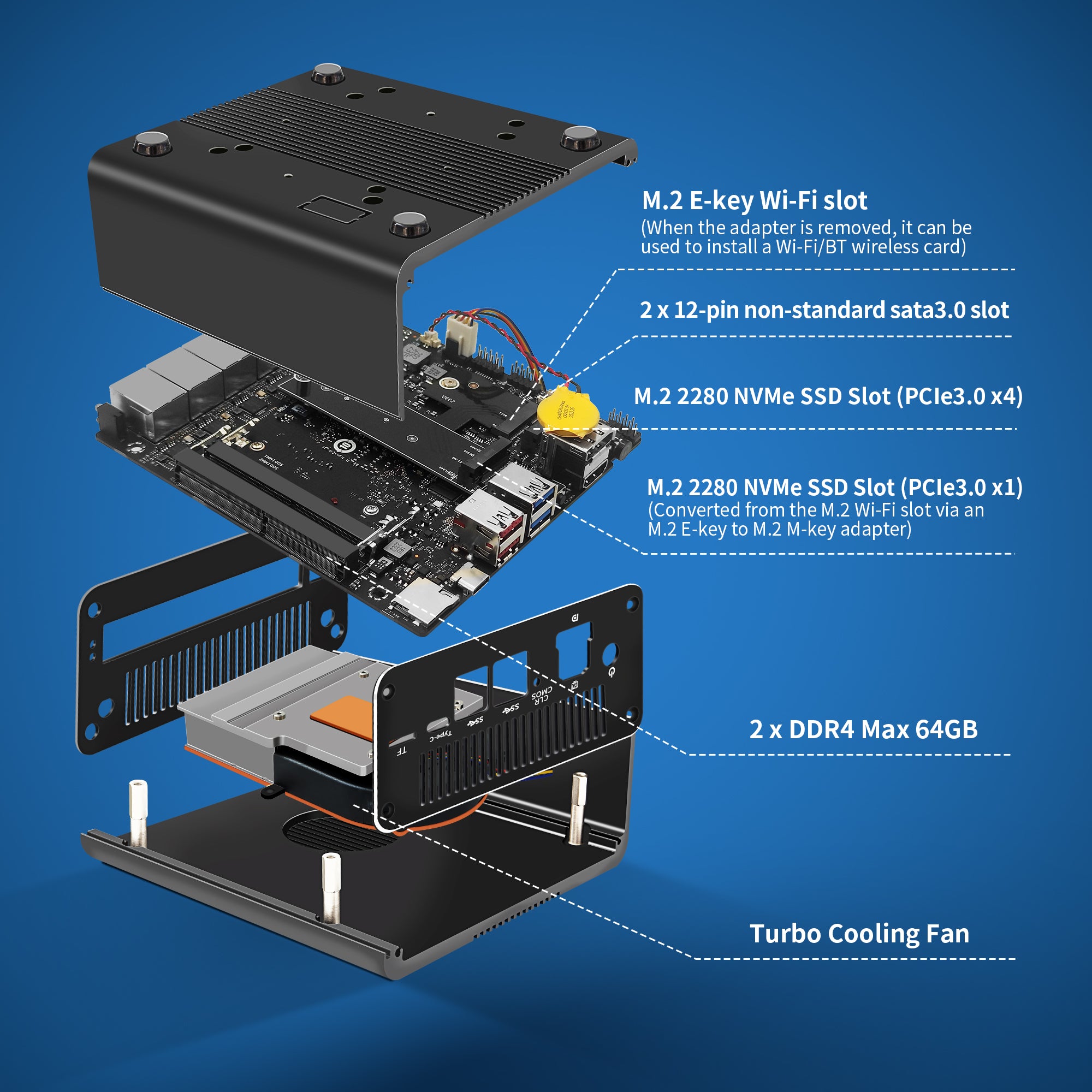 CWWK Microcomputers and Computer Hardware 13th Gen U300, 6X i226-V 2.5G LAN Firewall Appliance 64GB RAM, 1TB SSD, Triple 4K HD/DP/USB C, TF Slot, USB3.2
