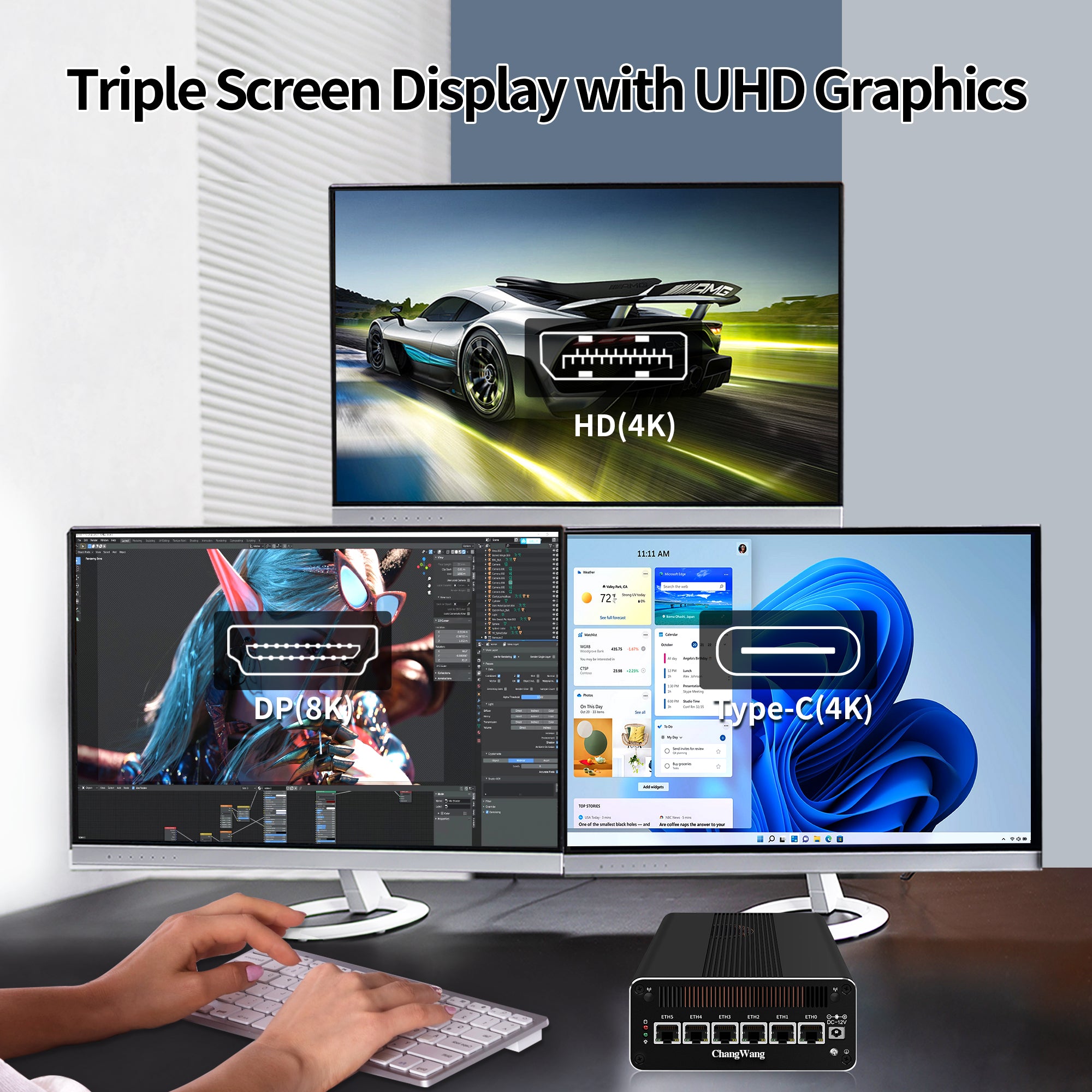 CWWK Microcomputers and Computer Hardware 13th Gen U300, 6X i226-V 2.5G LAN Firewall Appliance 64GB RAM, 1TB SSD, Triple 4K HD/DP/USB C, TF Slot, USB3.2