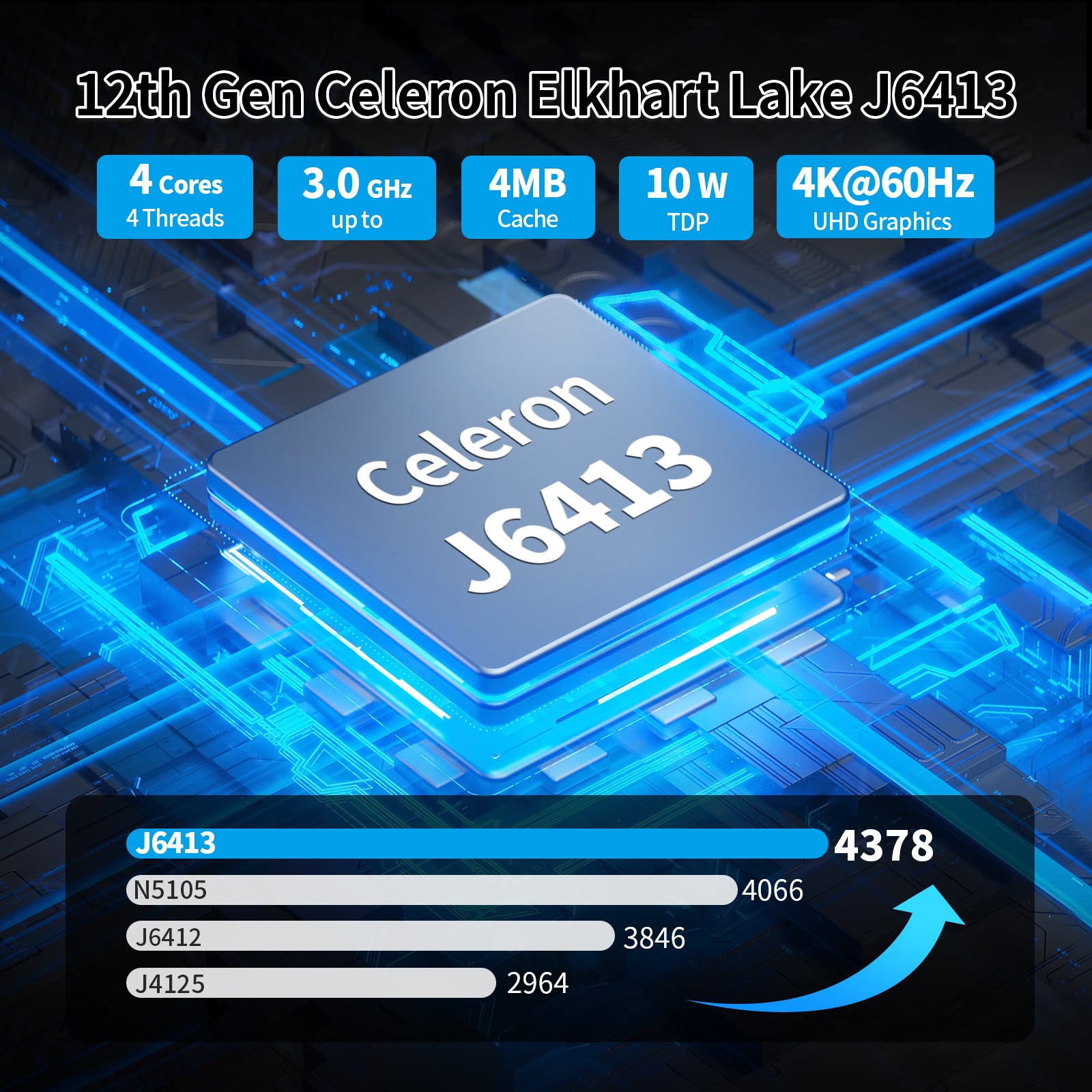 ChangWang Micro Computer Hardware Namely Firewalls Celeron J6413, Fanless Mini PC Support OPNsense, Office Network Appliance Dual 4K HD, DP, SIM Slot, Barebone (No RAM/SSD/OS)