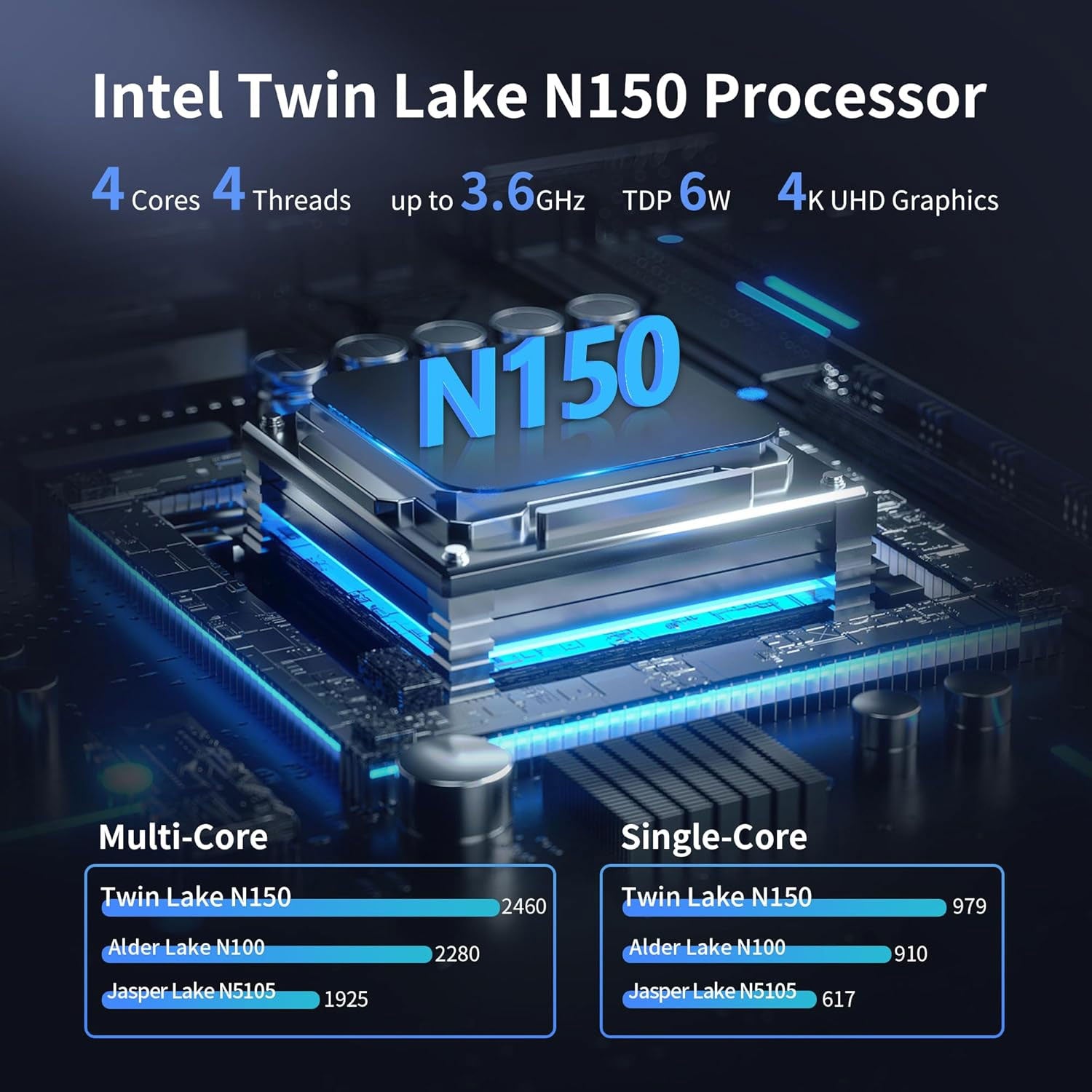 CWWK DY6 Fanless Mini PC Firewall Hardware for Opnsense Pfsense,Softer Router Intel N150 N100 N305 N355, 6 x 2.5 Gbe i226V Lan, DDR5 8 GB RAM 128 GB NVMe SSD