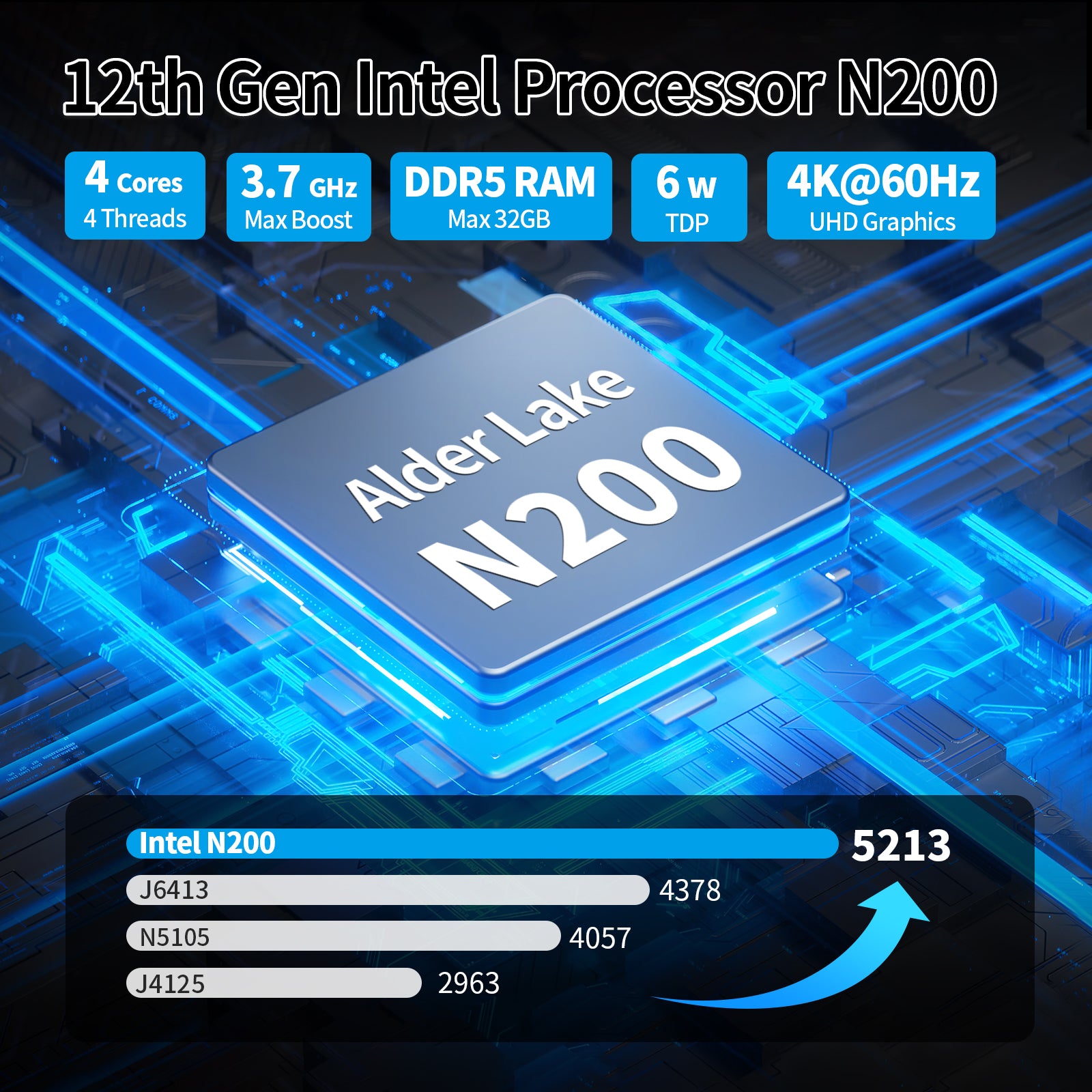 CWWK Magic PC Firewall Mini PC N200 N305 Fanless  Micro Firewall Appliance, Designed for DIY / 3D Printing Enthusiasts,Core i3 N305/N200/N100, 2 x I226V 2.5GbE LAN, PCIe×8, TF, DDR5 8GB RAM 128GB SSD