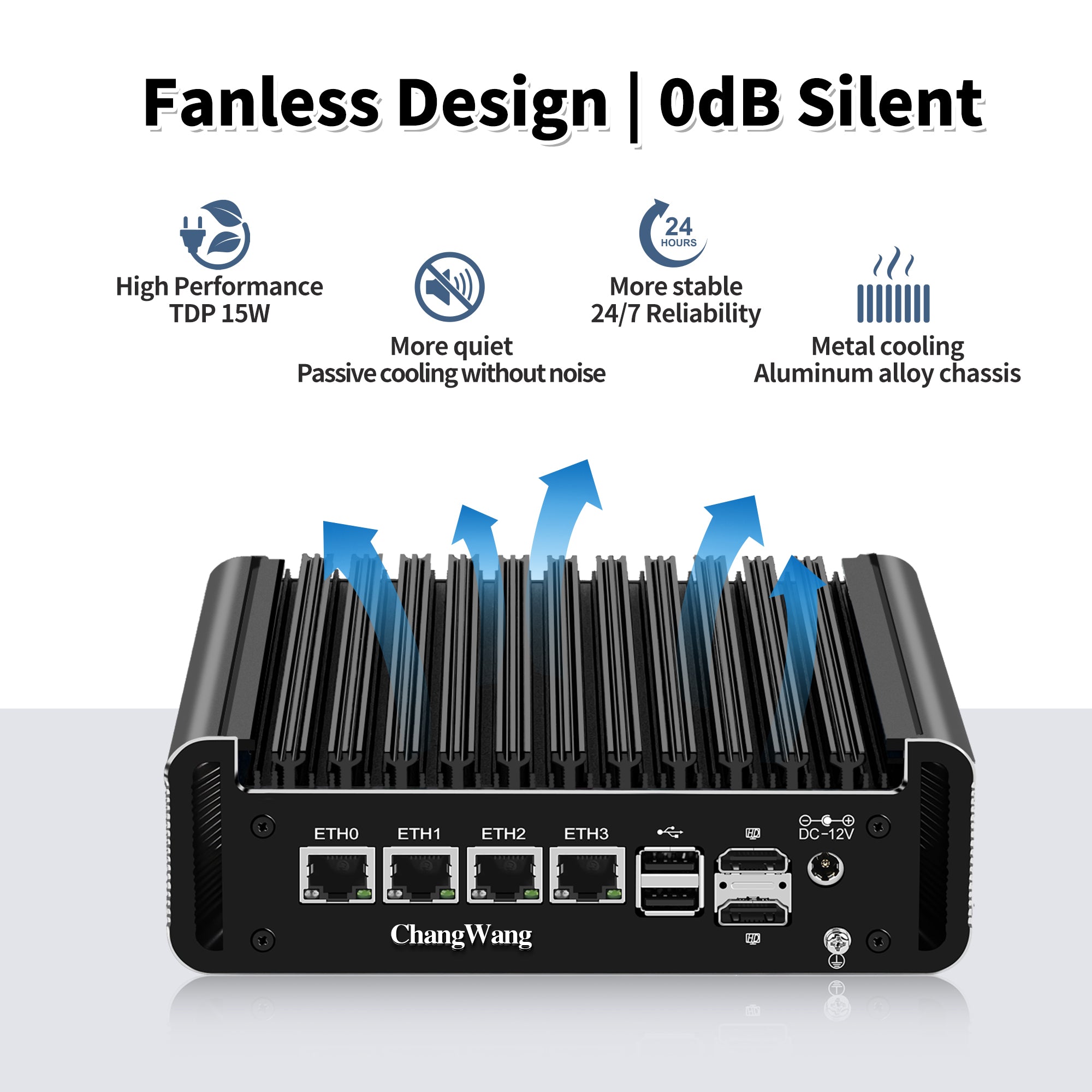 CWWK Fanless Firewall OPNsense, Core 3 N355 Mini PC 4 Port 2.5GbE i226V LAN, Computer Memory Hardware DDR5 8GB RAM 128GB NVMe SSD, USB C, 4K 3 Display, TF, AES-NI