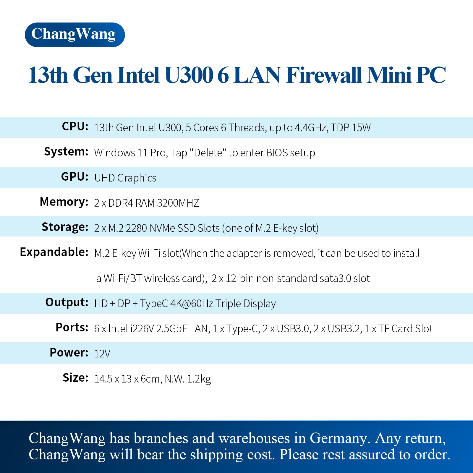 CWWK Microcomputers and Computer Hardware 13th Gen U300, 6X i226-V 2.5G LAN Firewall Appliance 64GB RAM, 1TB SSD, Triple 4K HD/DP/USB C, TF Slot, USB3.2