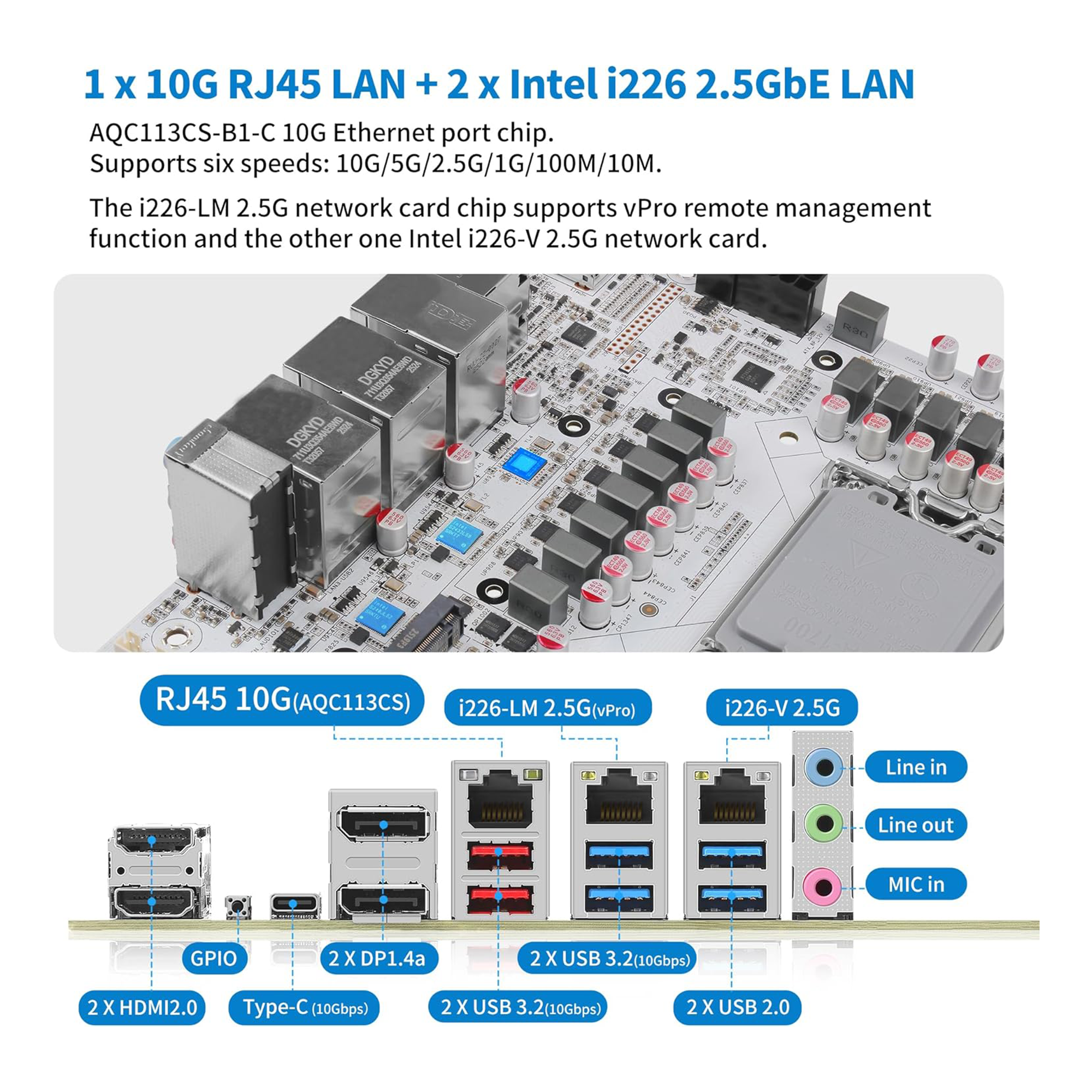 CWWK W680 NAS Motherboard Micro ATX 12 Bay, LGA 1700 mATX White PC Mainboard with 10GbE&2 * 2.5GbE RJ45 LAN, 4 x DDR5 Desktop RAM (support ECC), 3 x NVMe, PCIe5.0 x16, vPro, USB-C