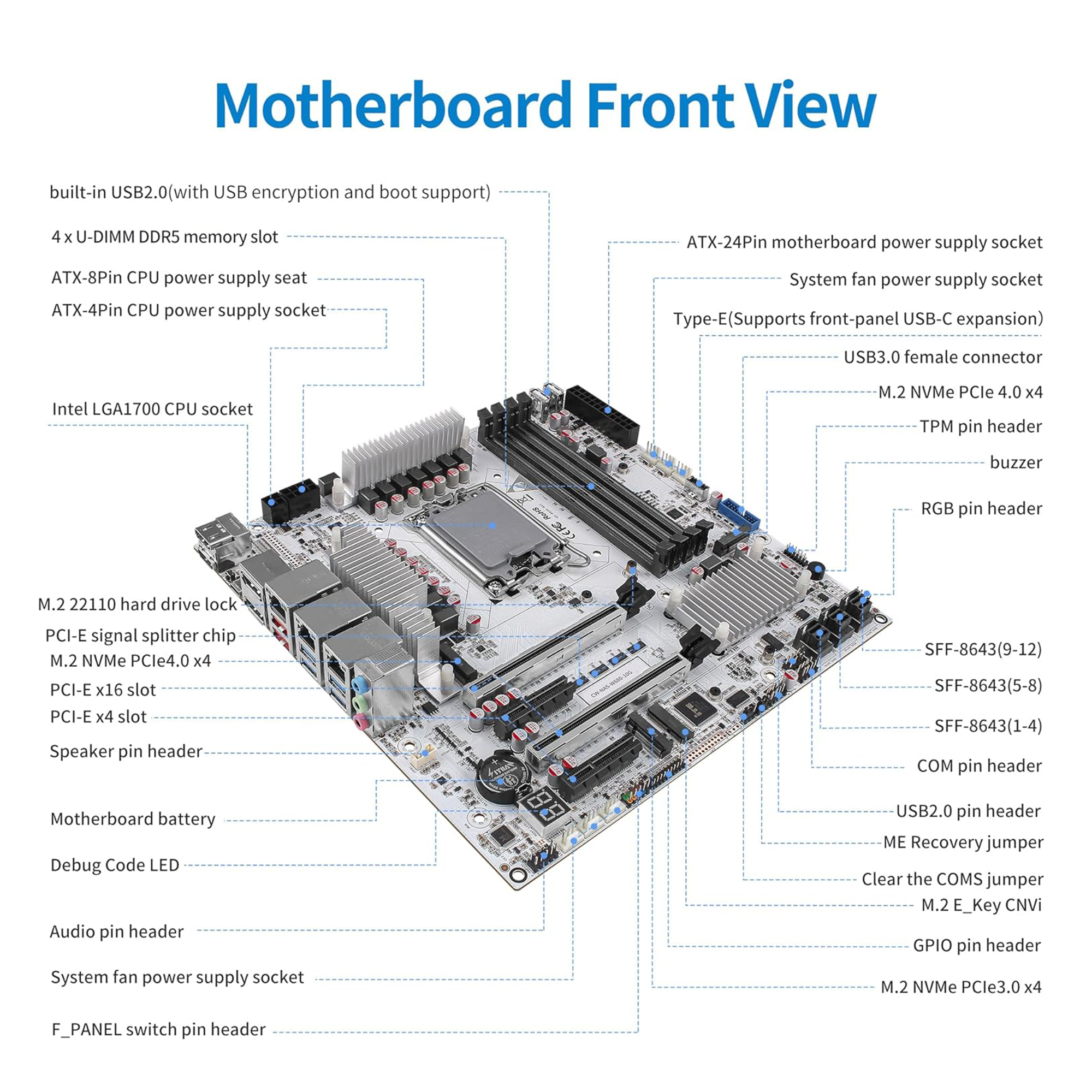 CWWK W680 NAS Motherboard Micro ATX 12 Bay, LGA 1700 mATX White PC Mainboard with 10GbE&2 * 2.5GbE RJ45 LAN, 4 x DDR5 Desktop RAM (support ECC), 3 x NVMe, PCIe5.0 x16, vPro, USB-C