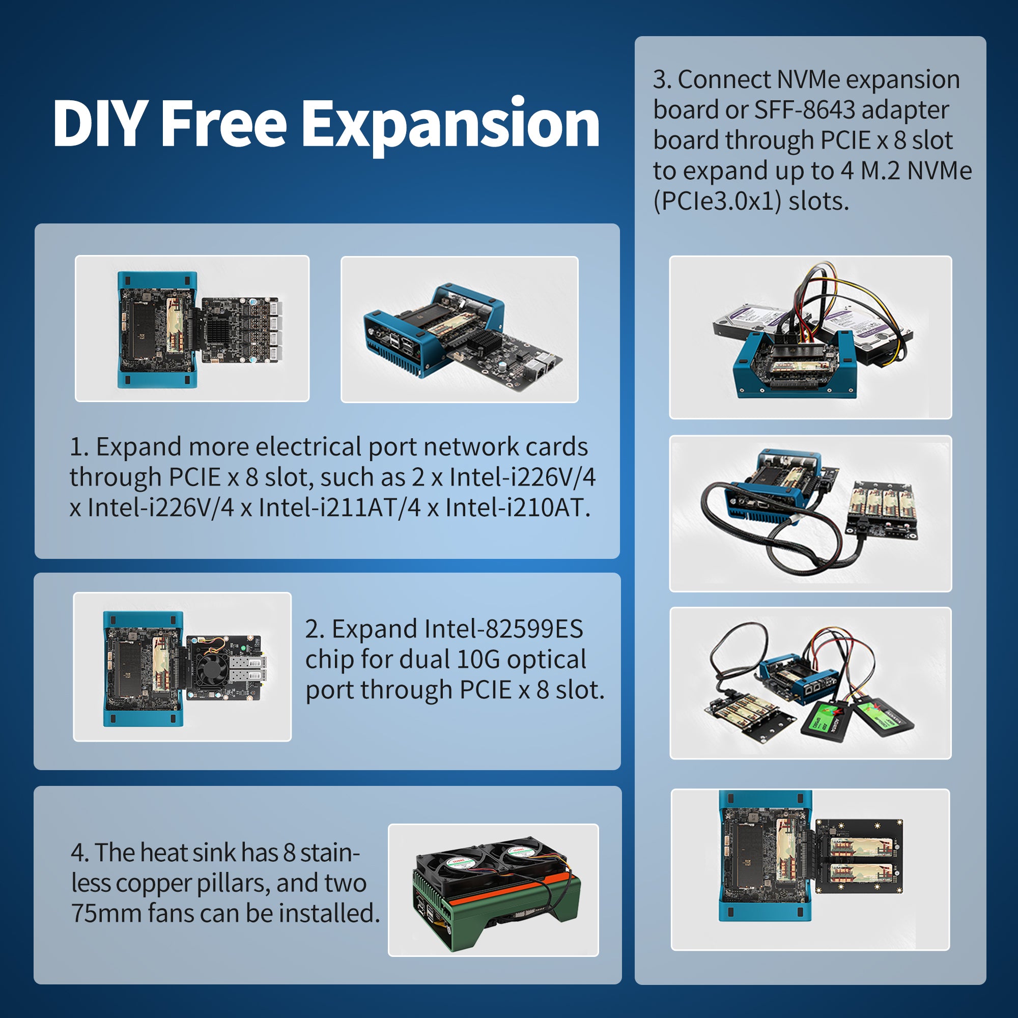 Technical diagram of DIY computer expansion options with various components on a blue background.